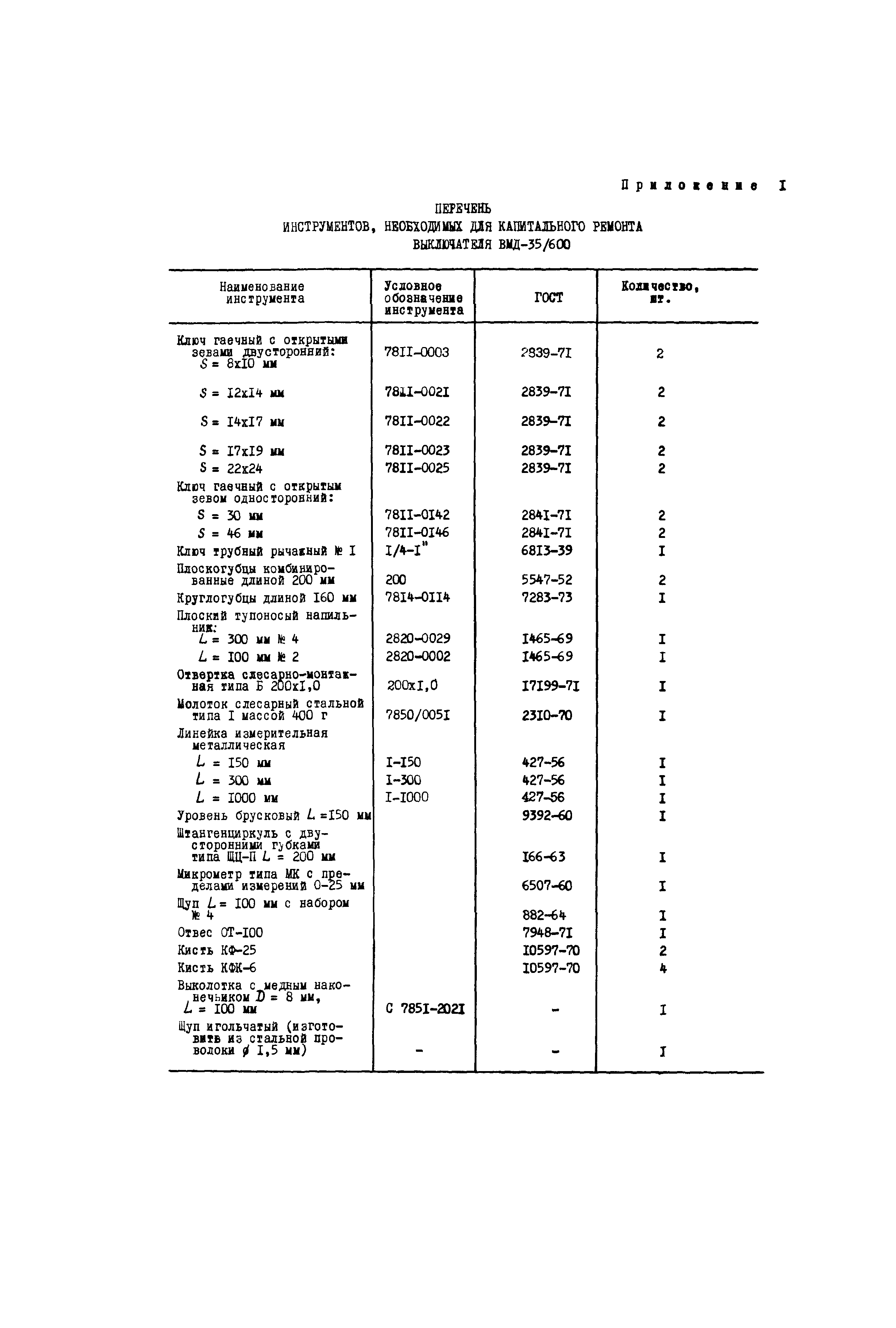 РД 34.47.602