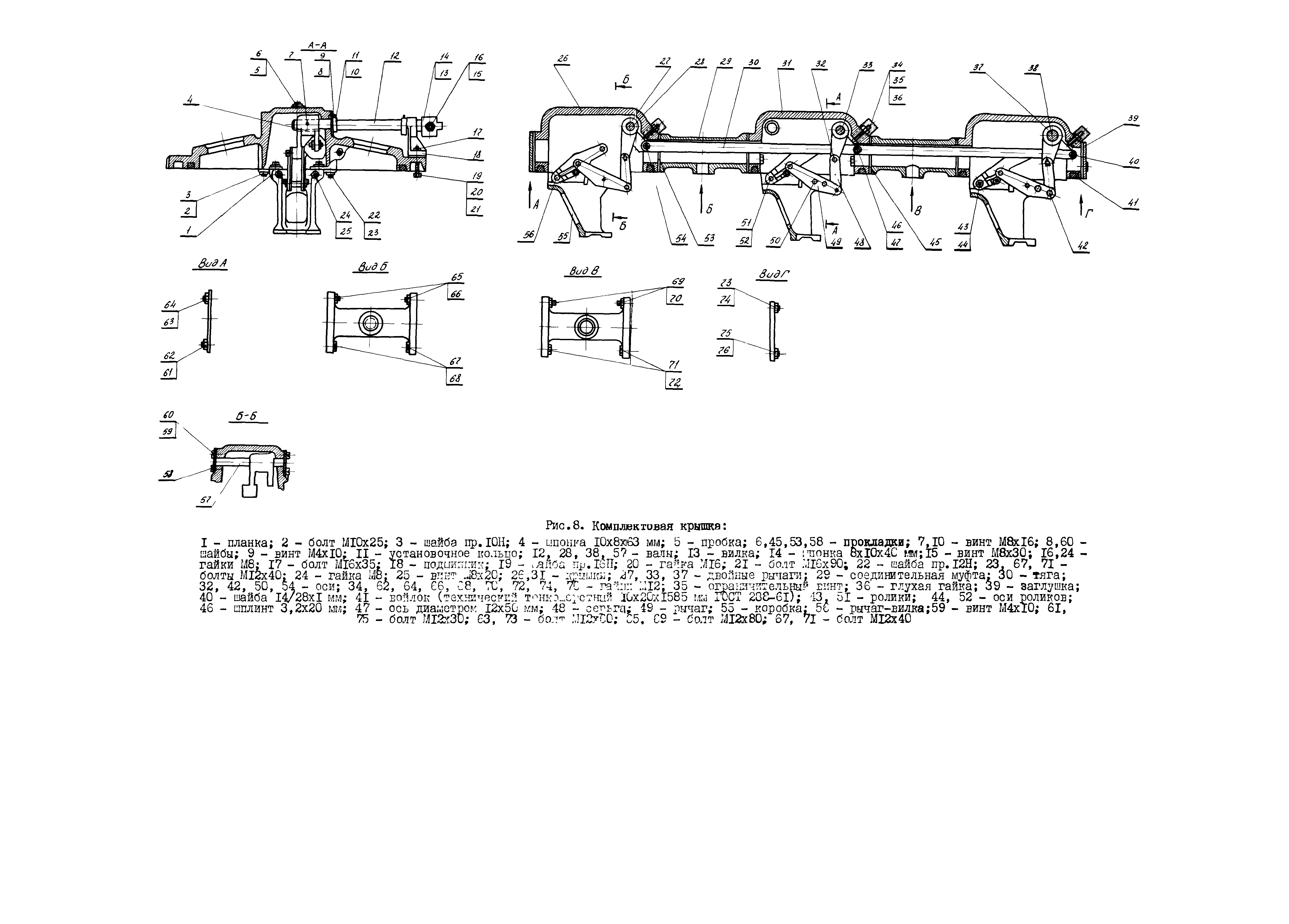 РД 34.47.602