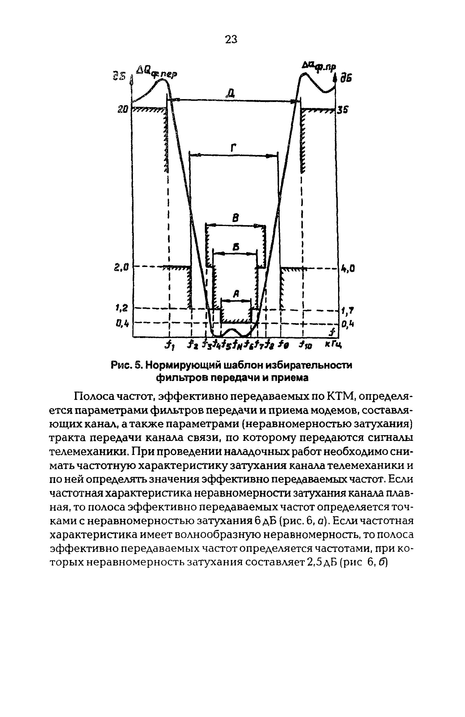 РД 34.48.512-96