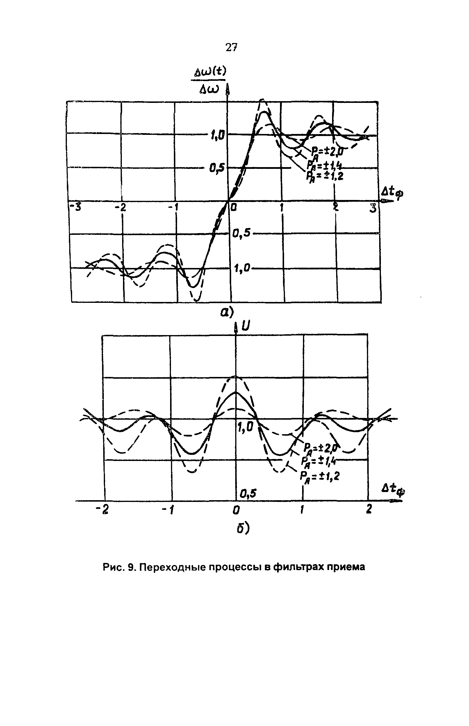 РД 34.48.512-96