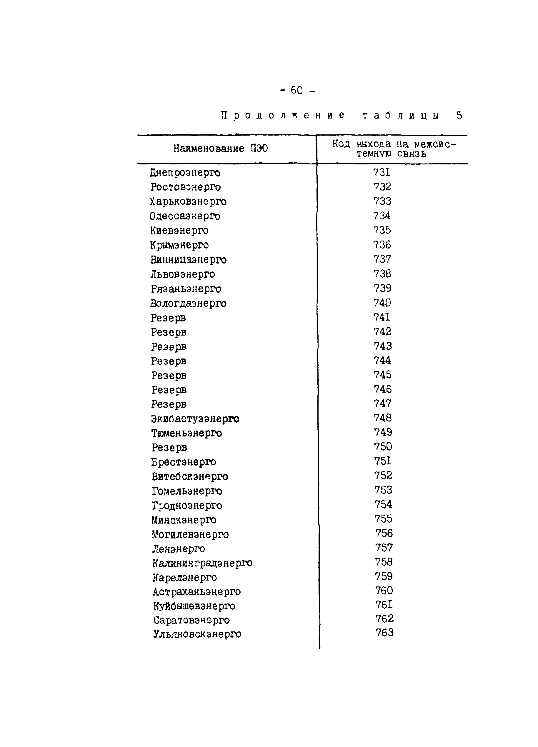 РД 34.48.510-87