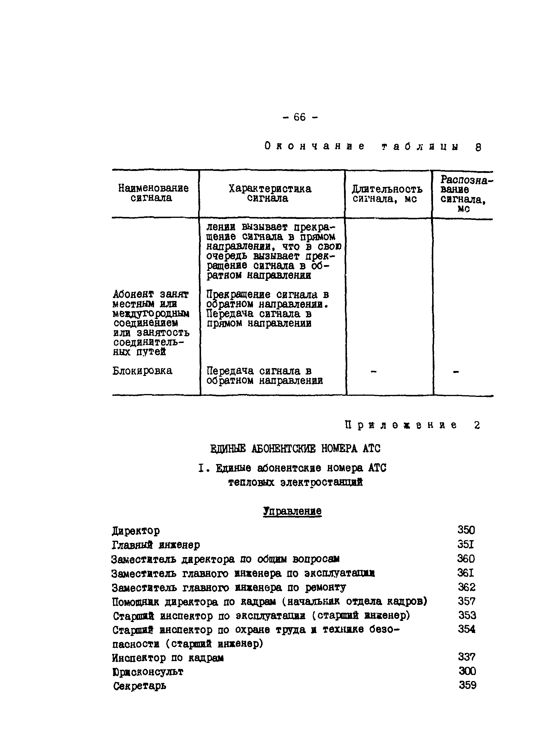 РД 34.48.510-87