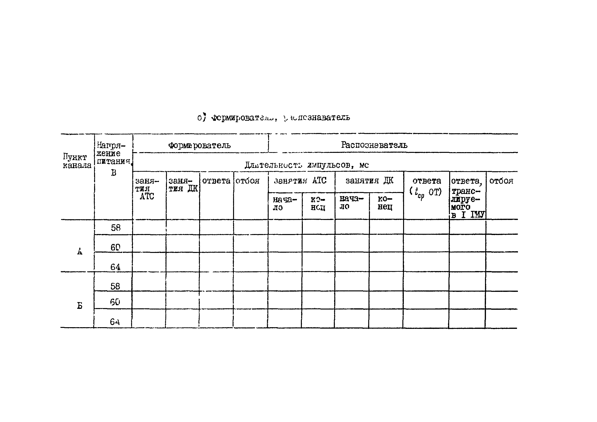 РД 34.48.505-74