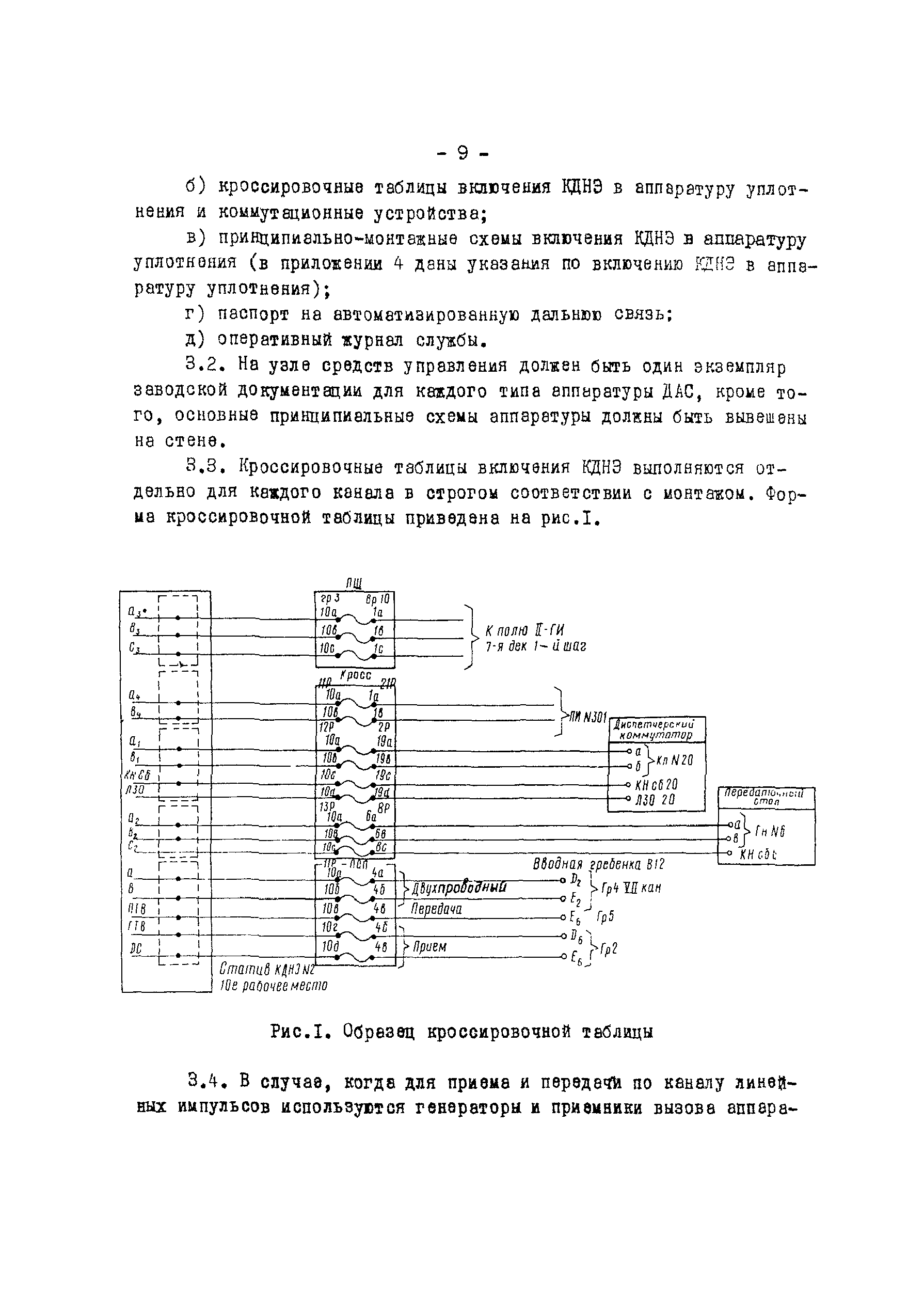 РД 34.48.505-74