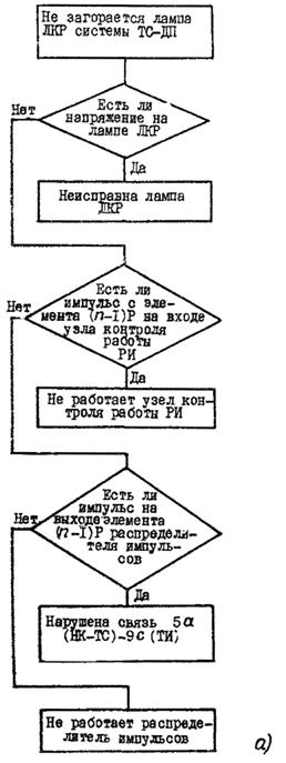 Описание: Untitled-1