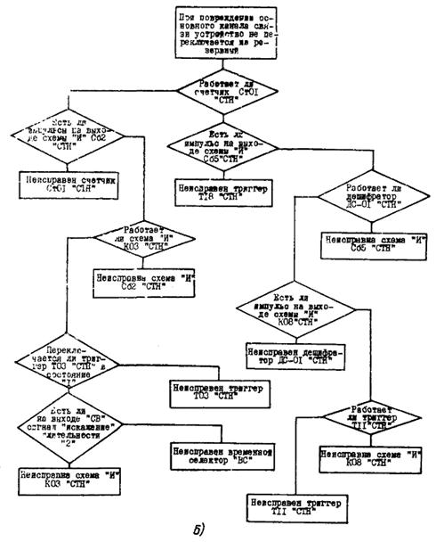 Описание: Untitled-1%20copy