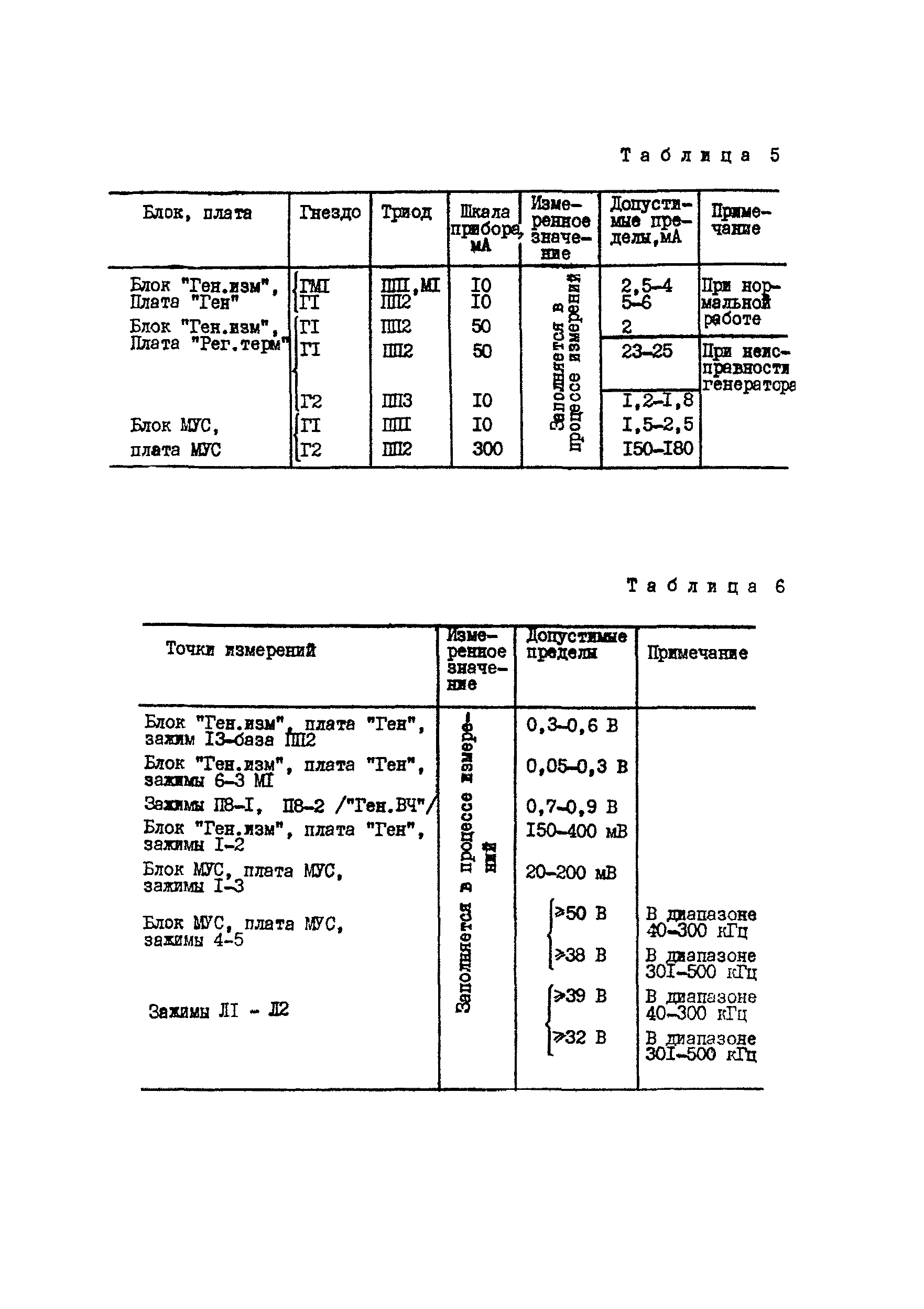 РД 34.48.403