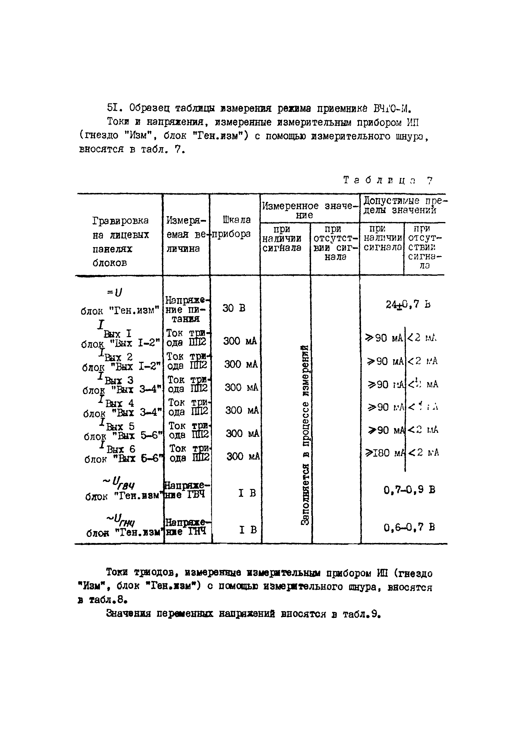 РД 34.48.403