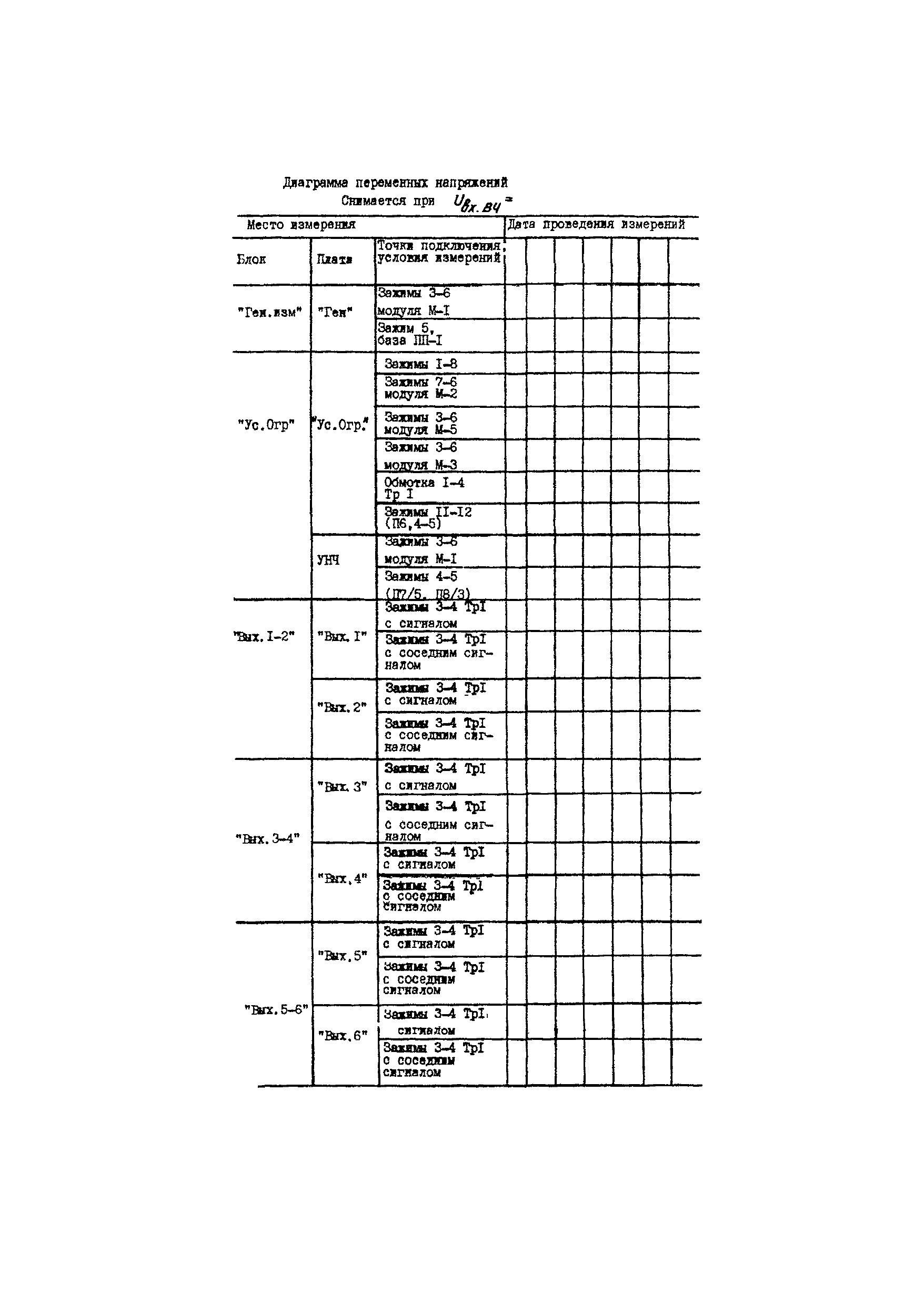 РД 34.48.403