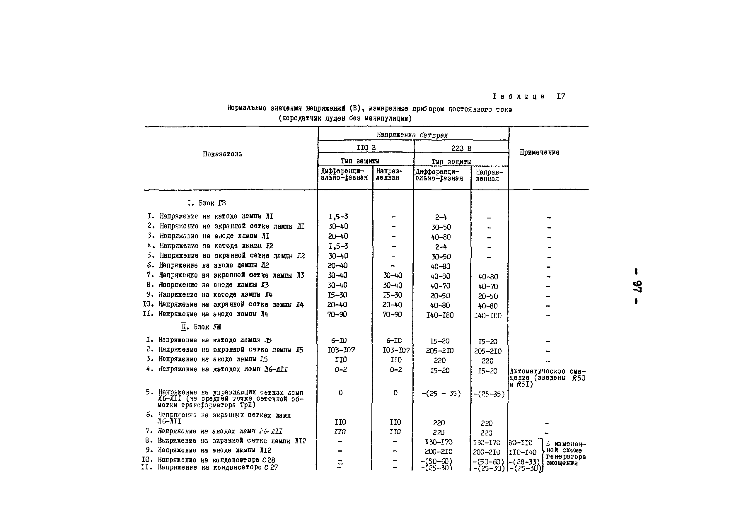 РД 34.48.402