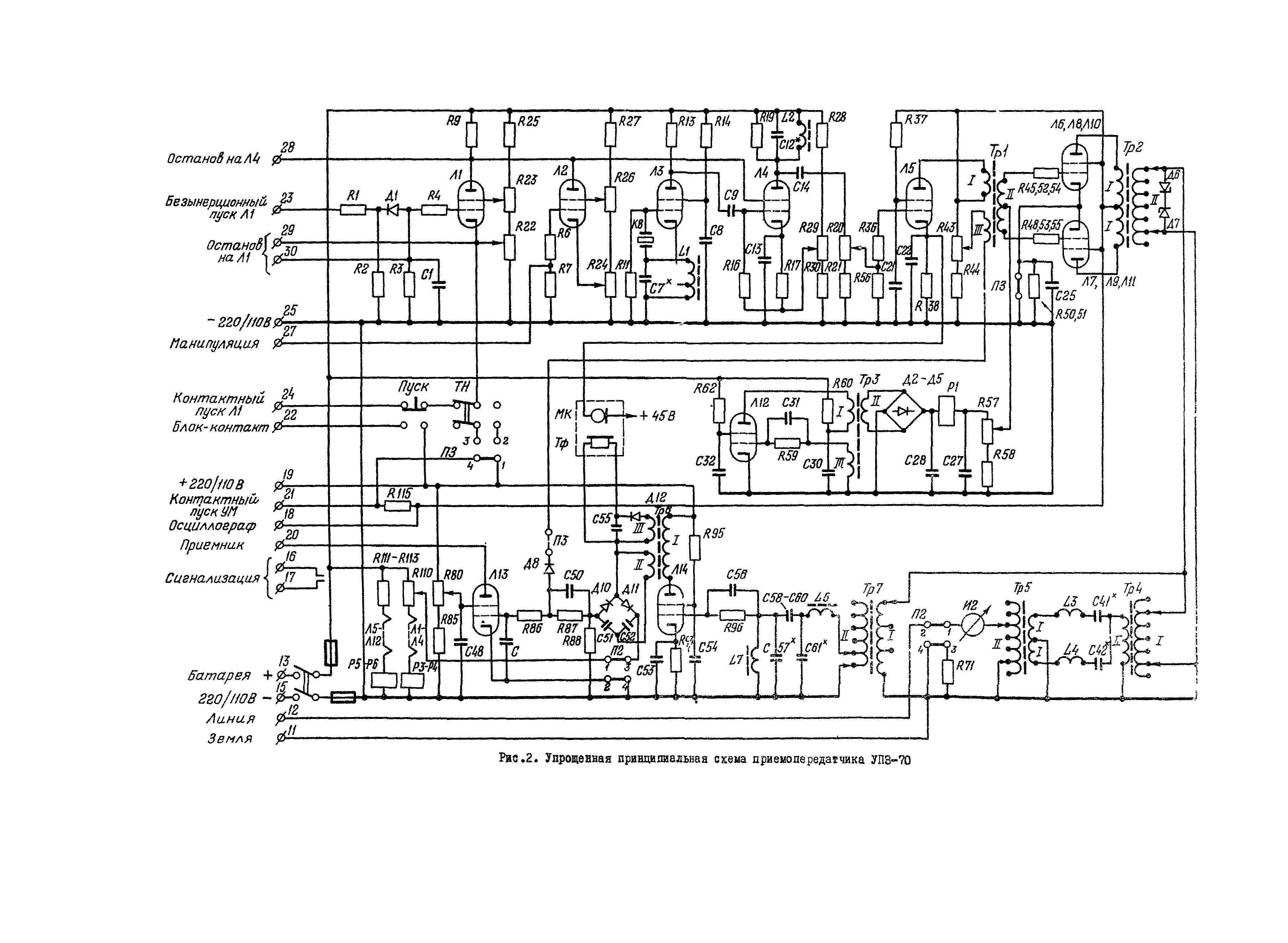 РД 34.48.402