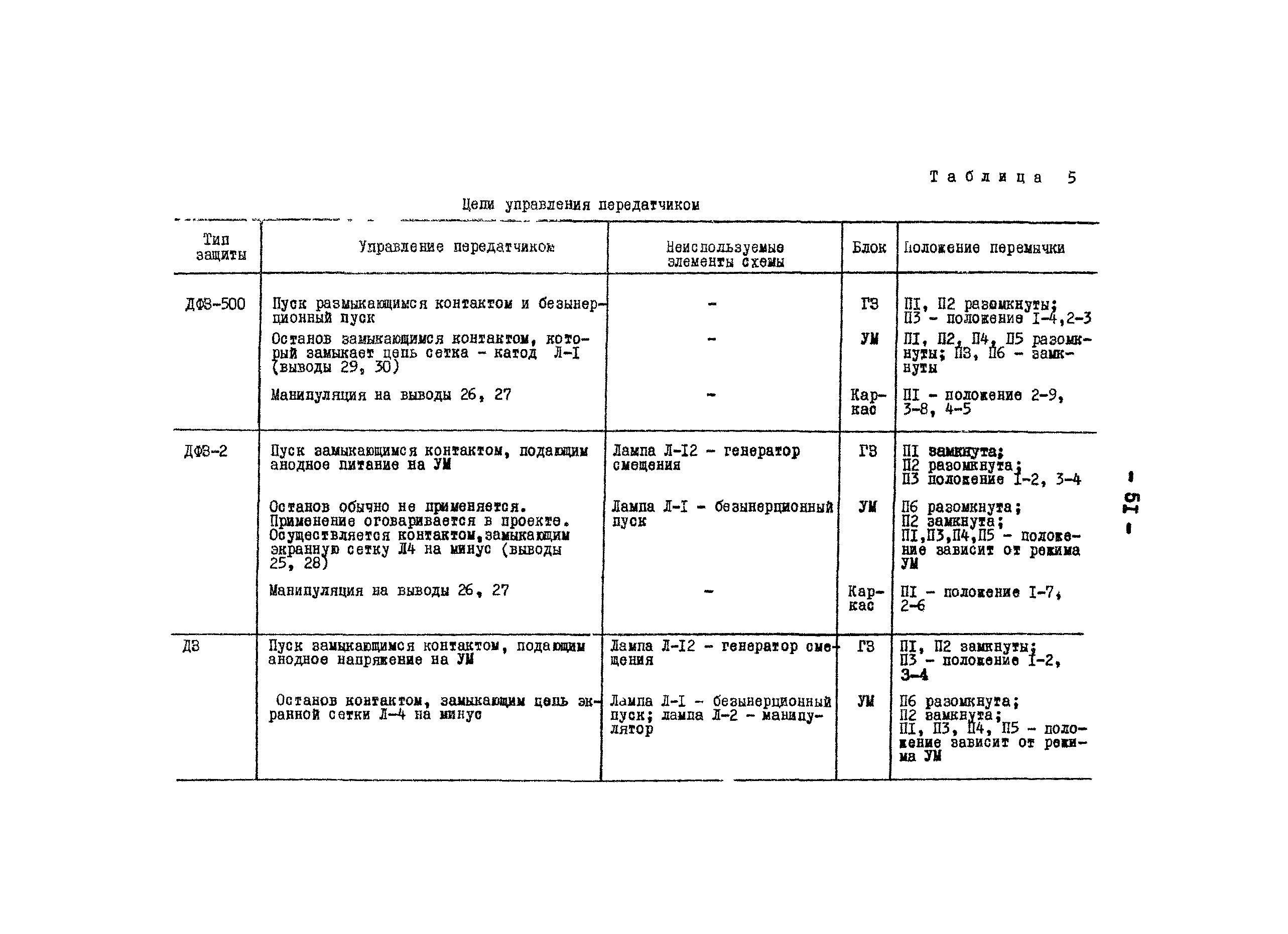 РД 34.48.402