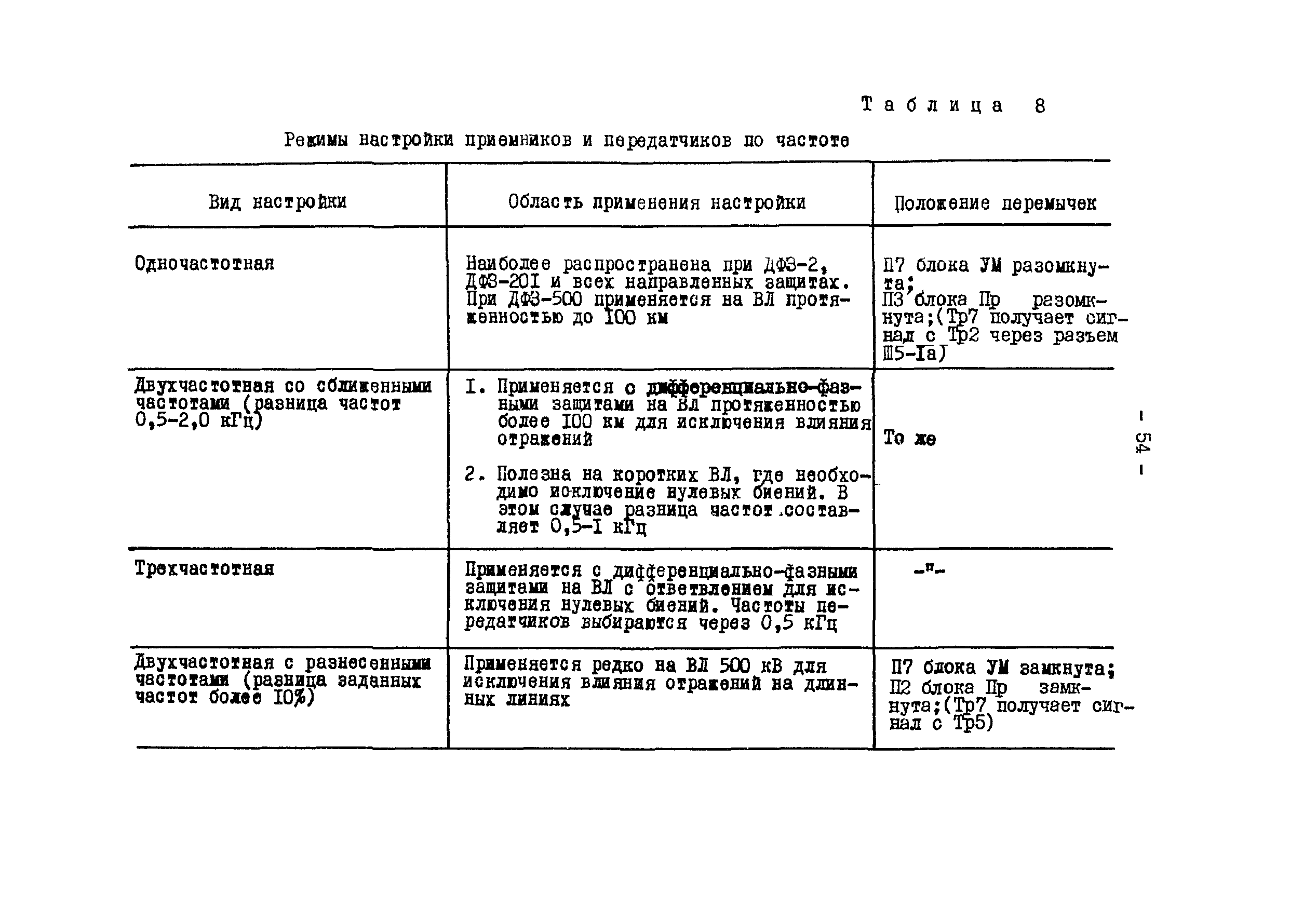 РД 34.48.402