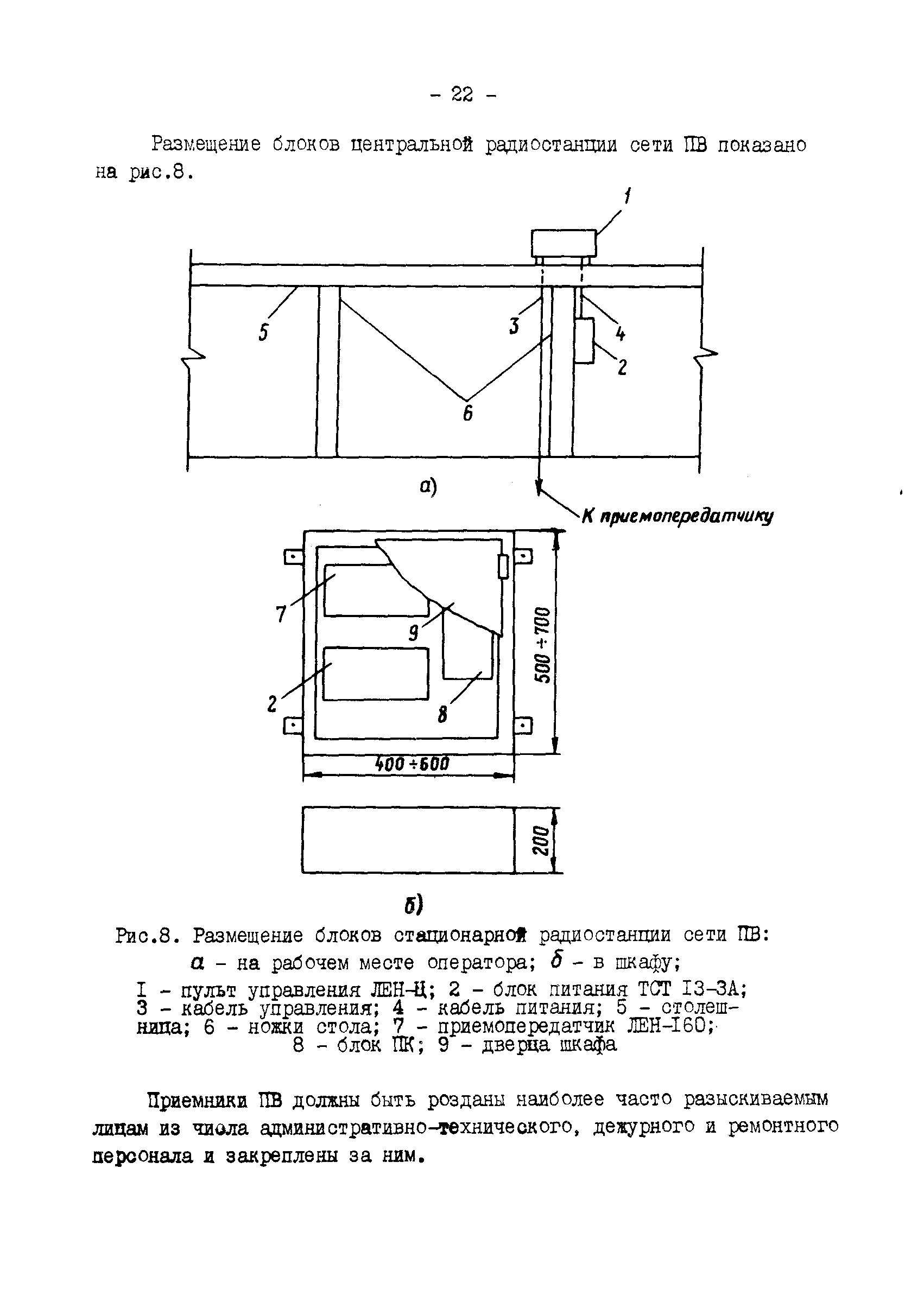 РД 34.48.158-91