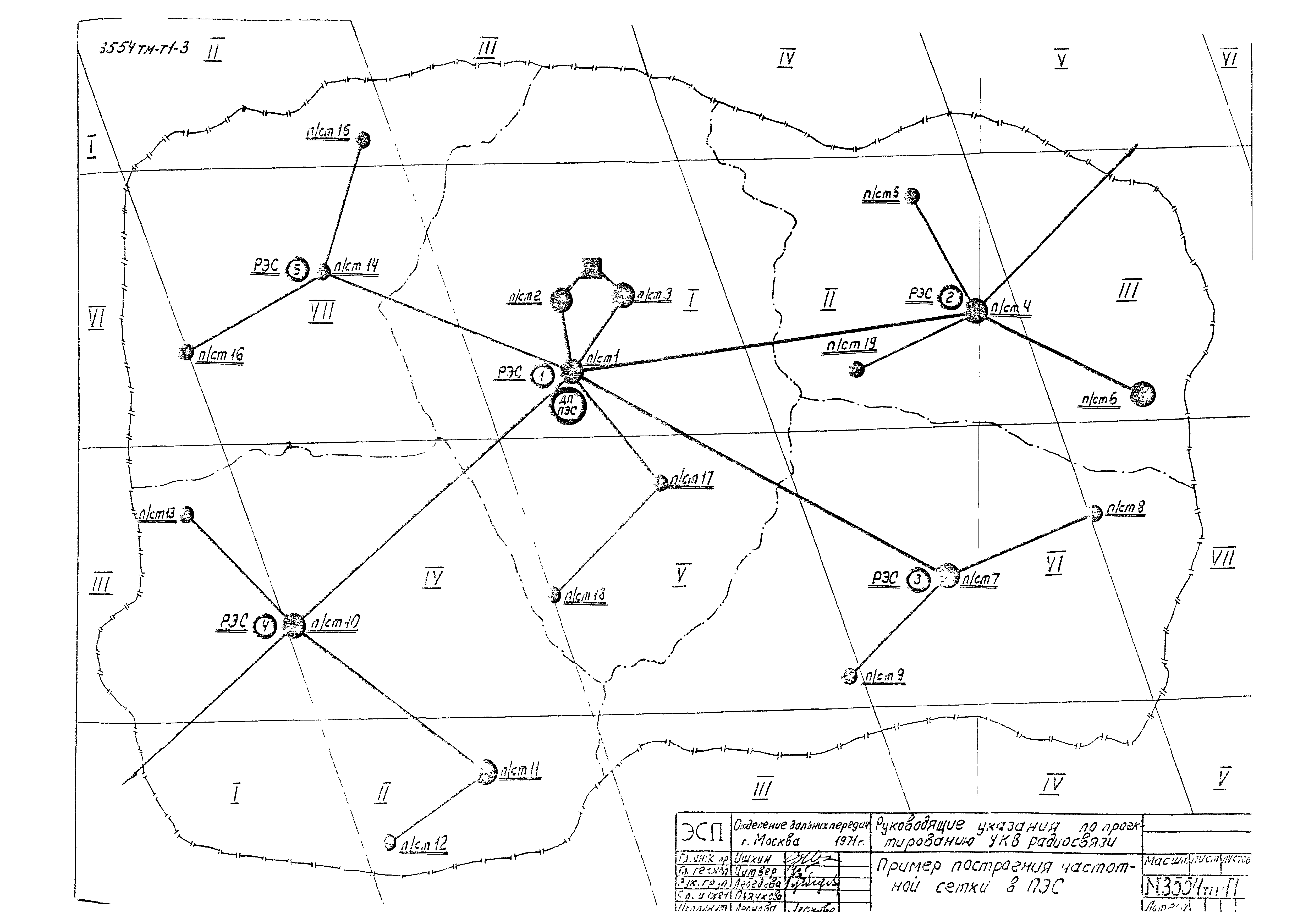 РД 34.48.157