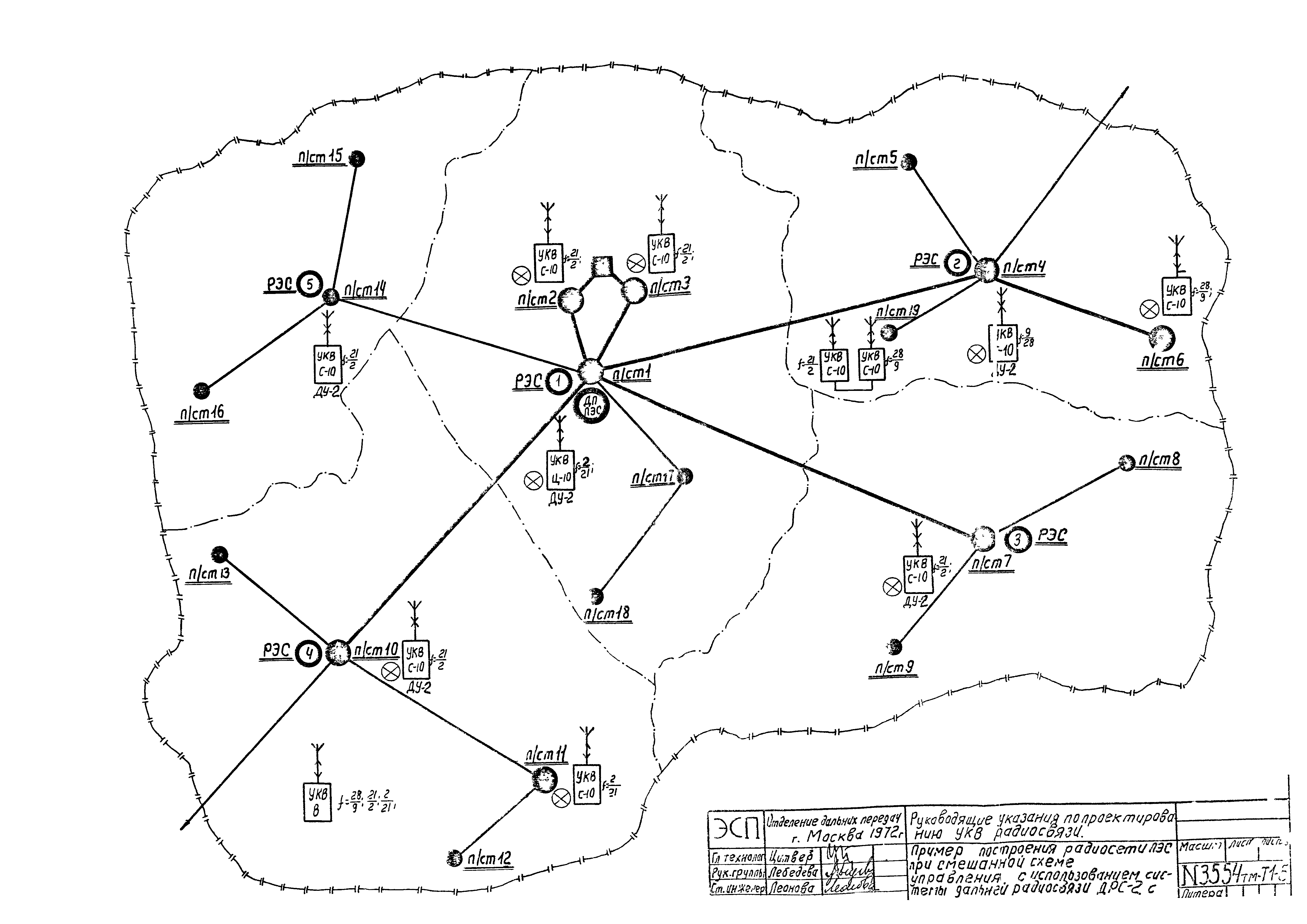 РД 34.48.157