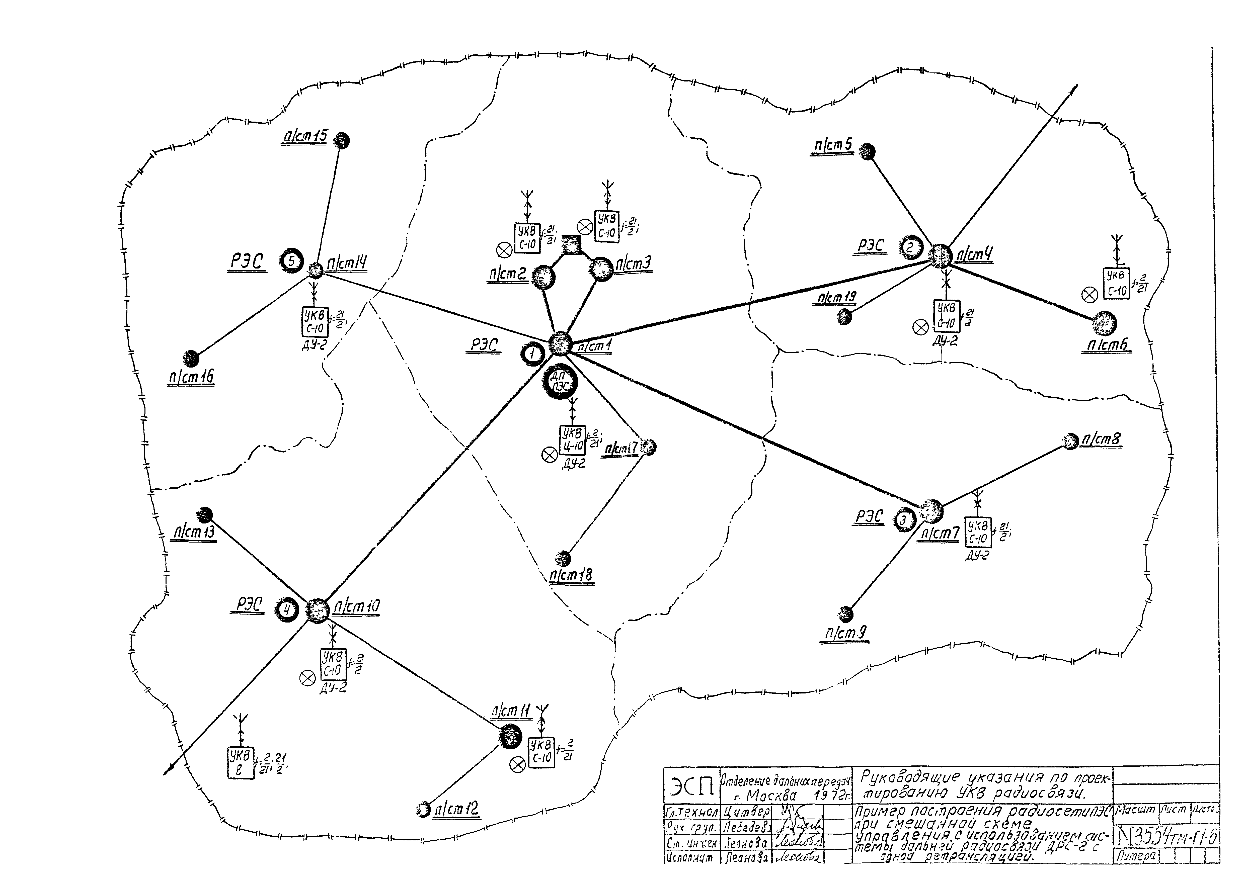 РД 34.48.157