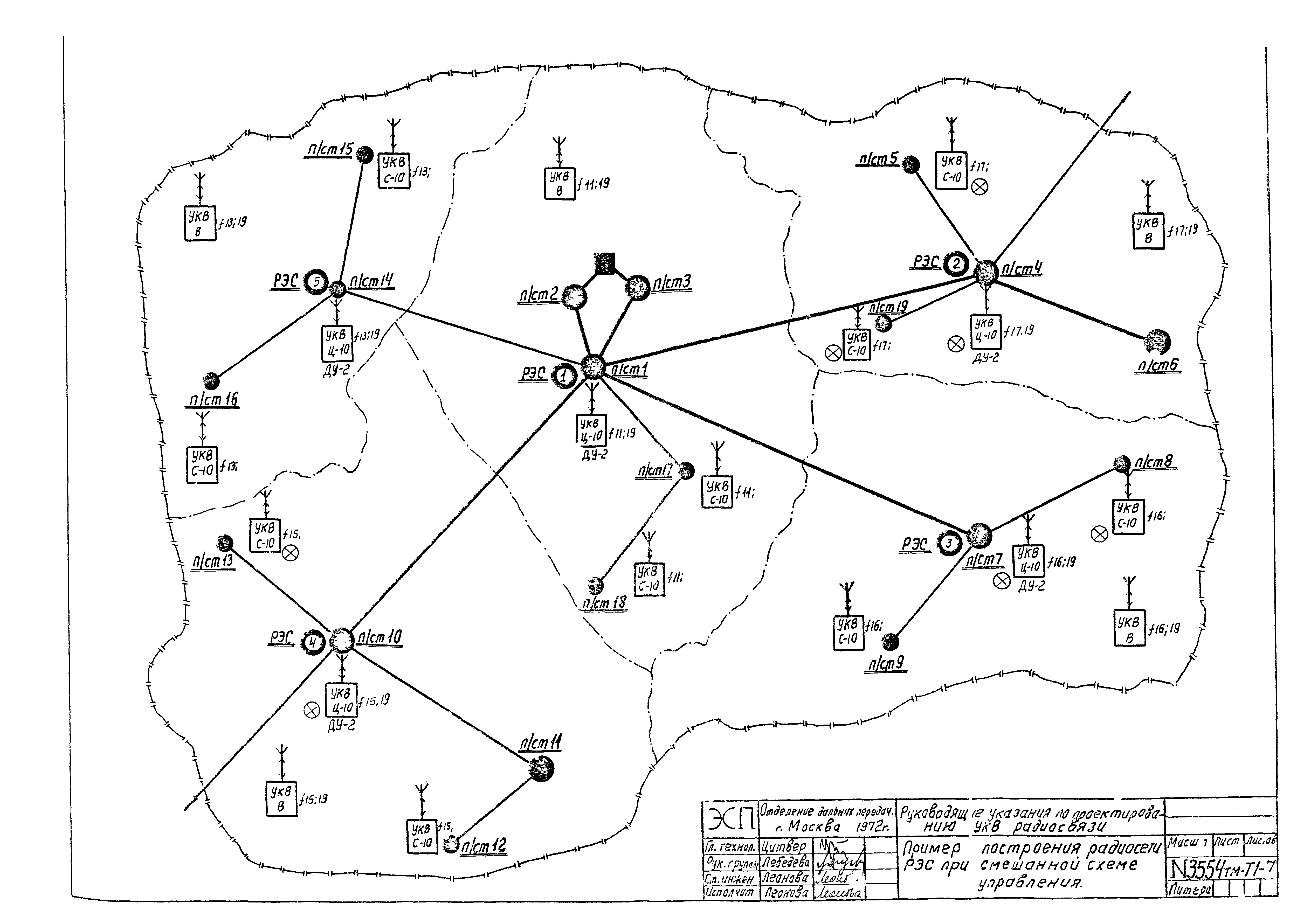 РД 34.48.157