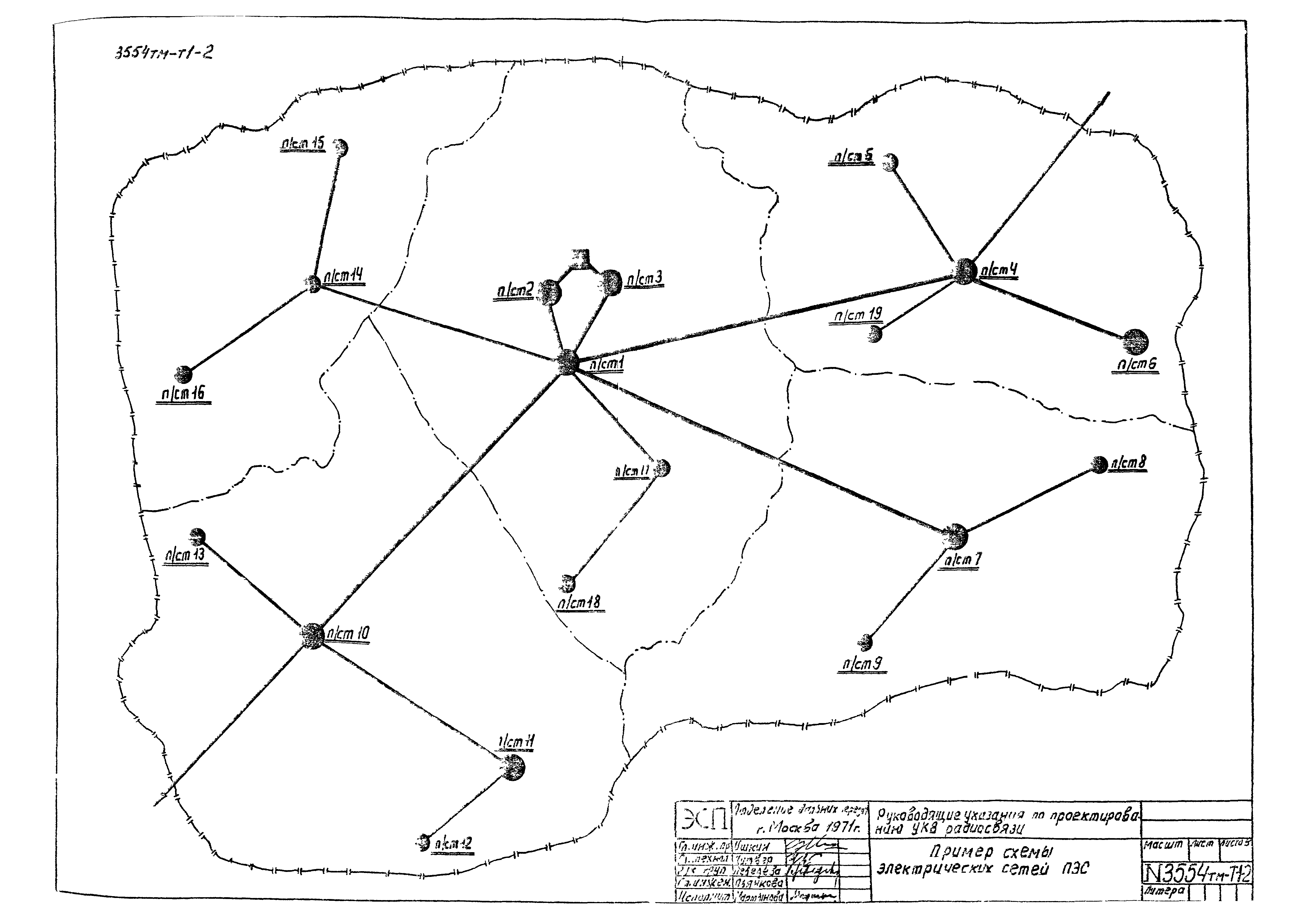 РД 34.48.157