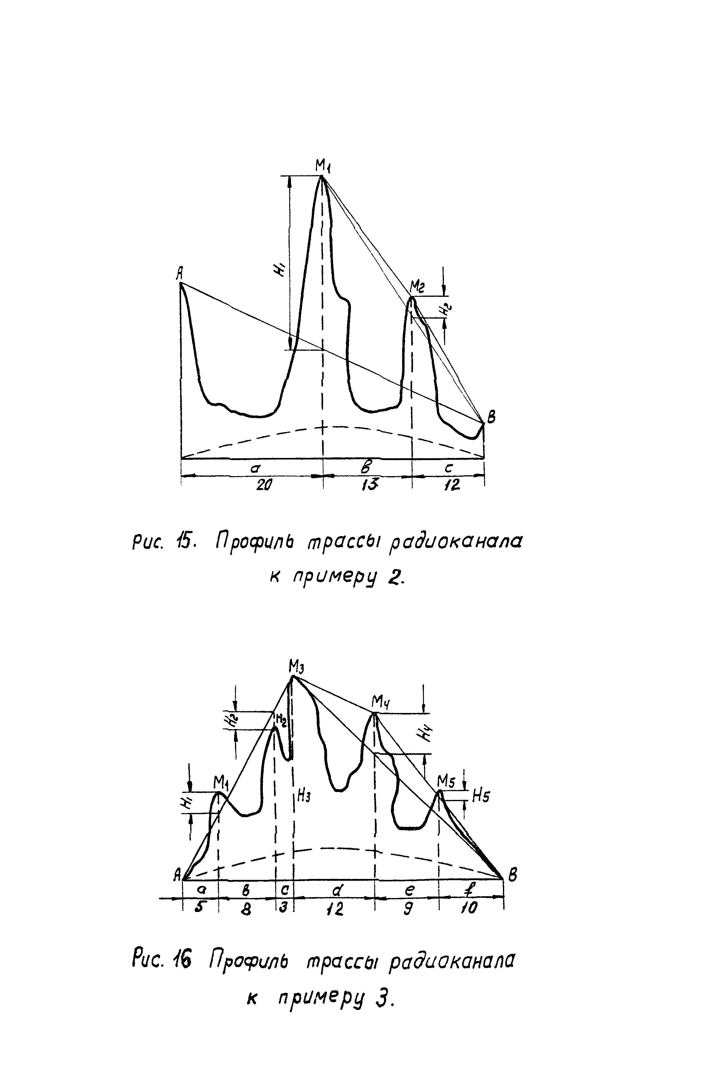 РД 34.48.157