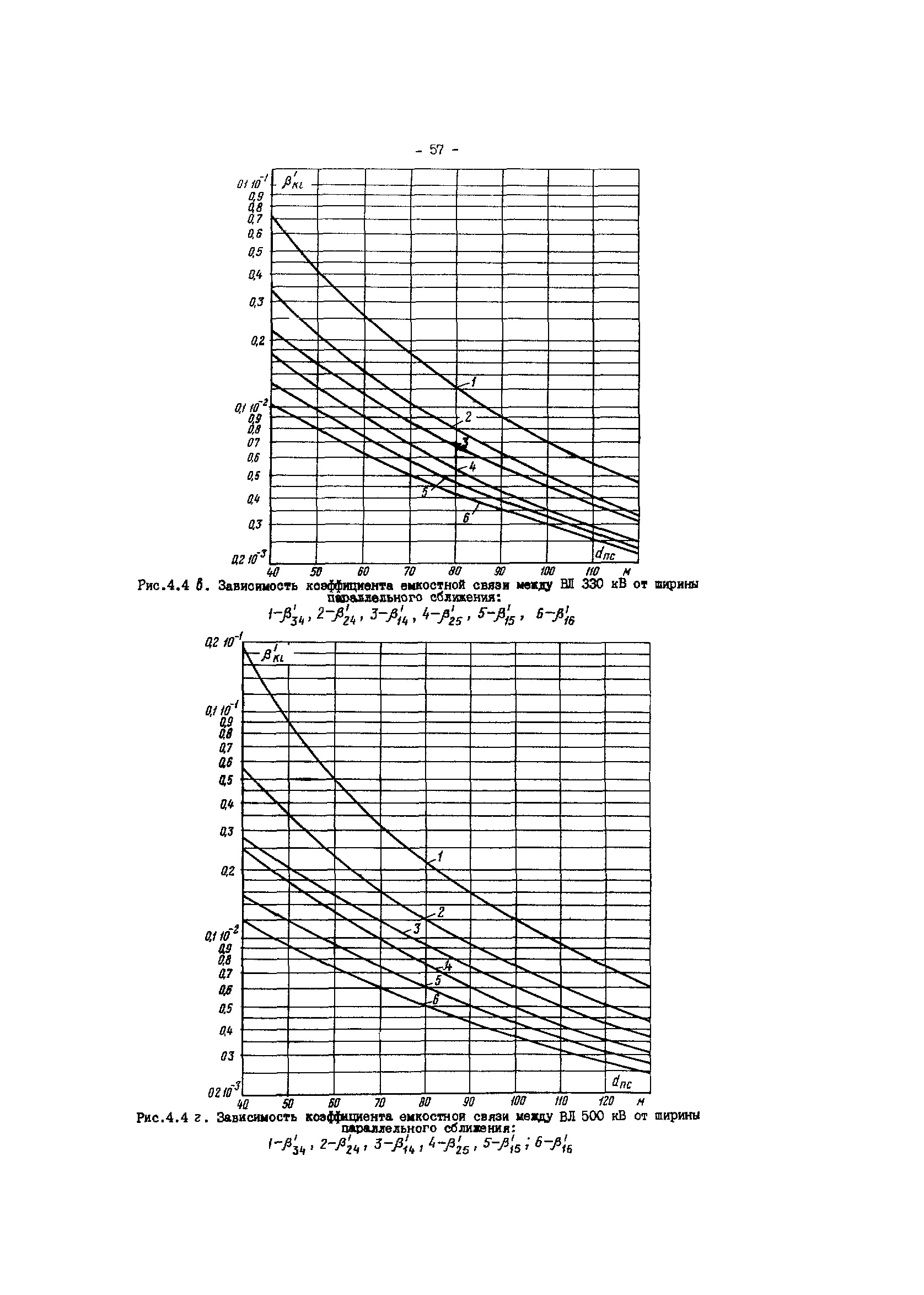 РД 34.48.156