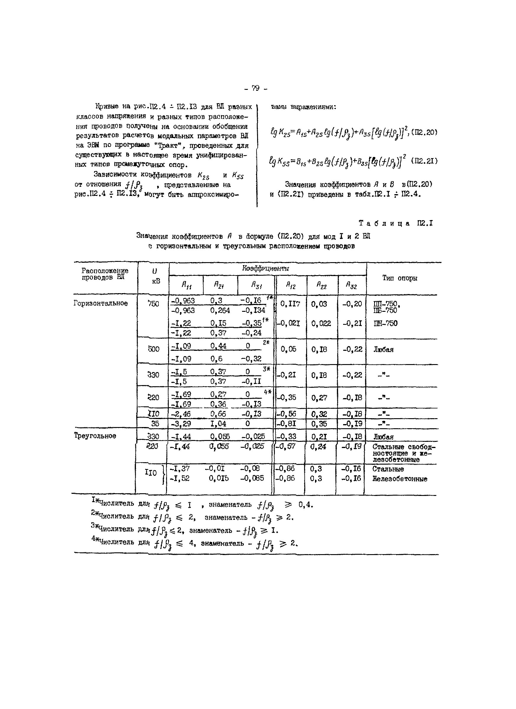 РД 34.48.156