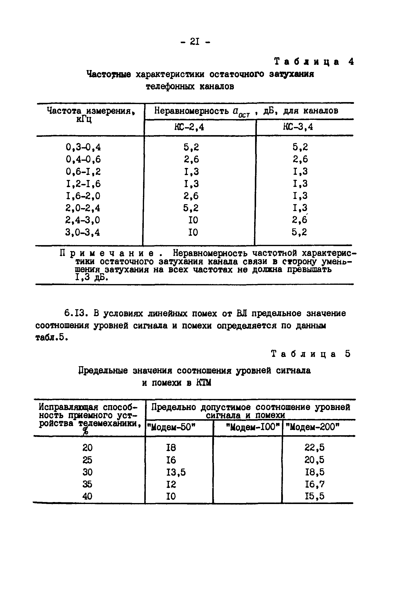 РД 34.48.155