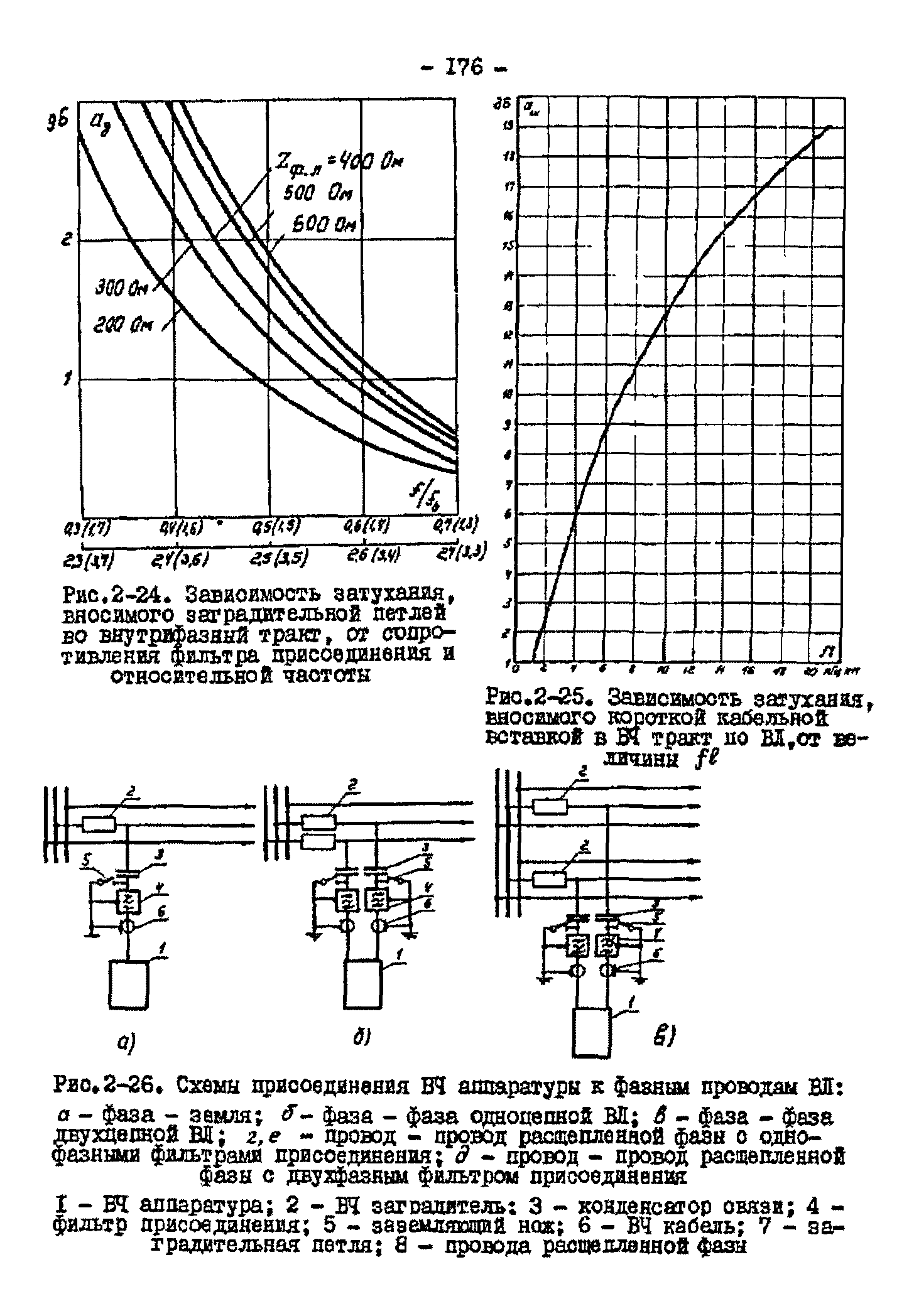 РД 34.48.153