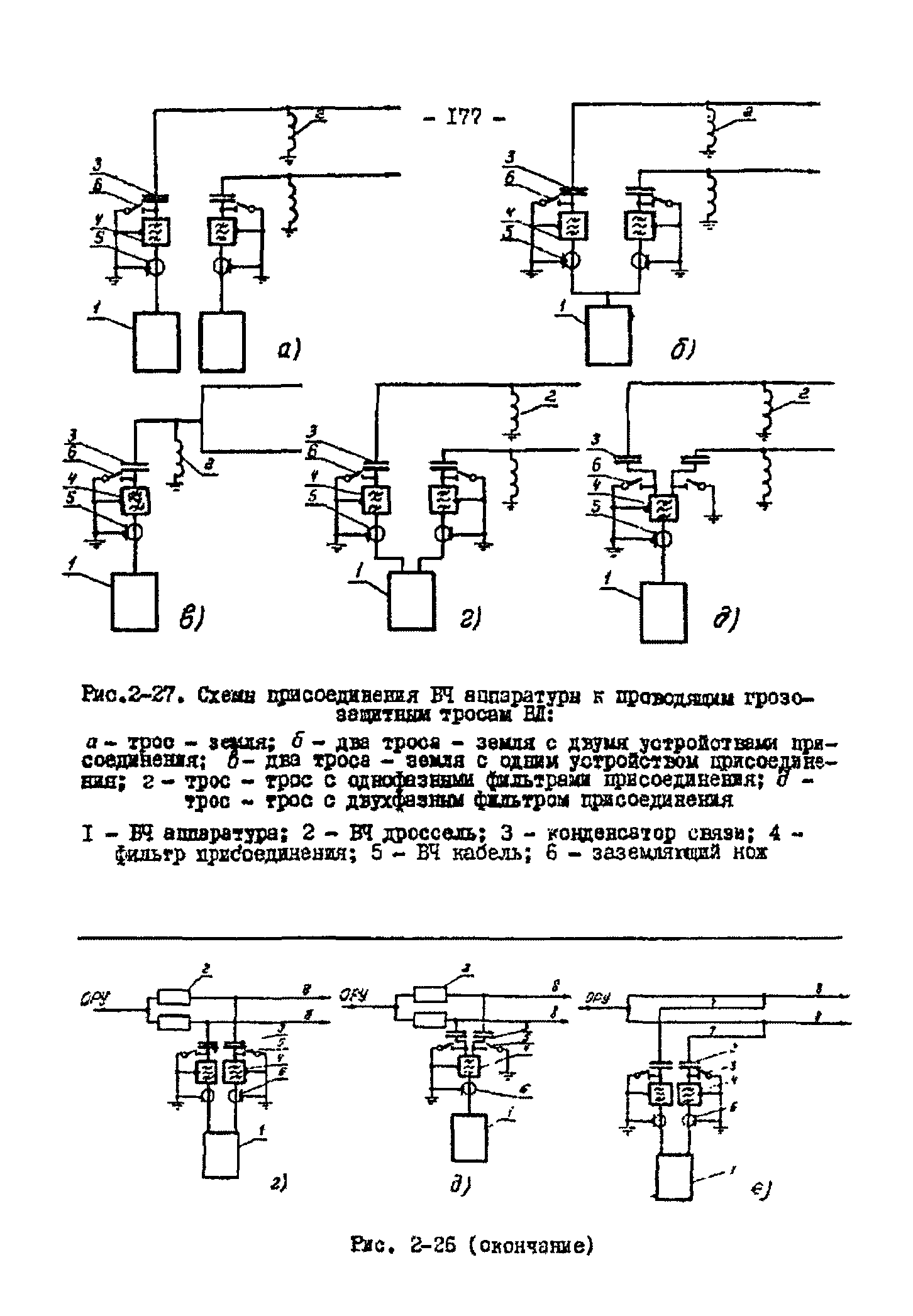 РД 34.48.153