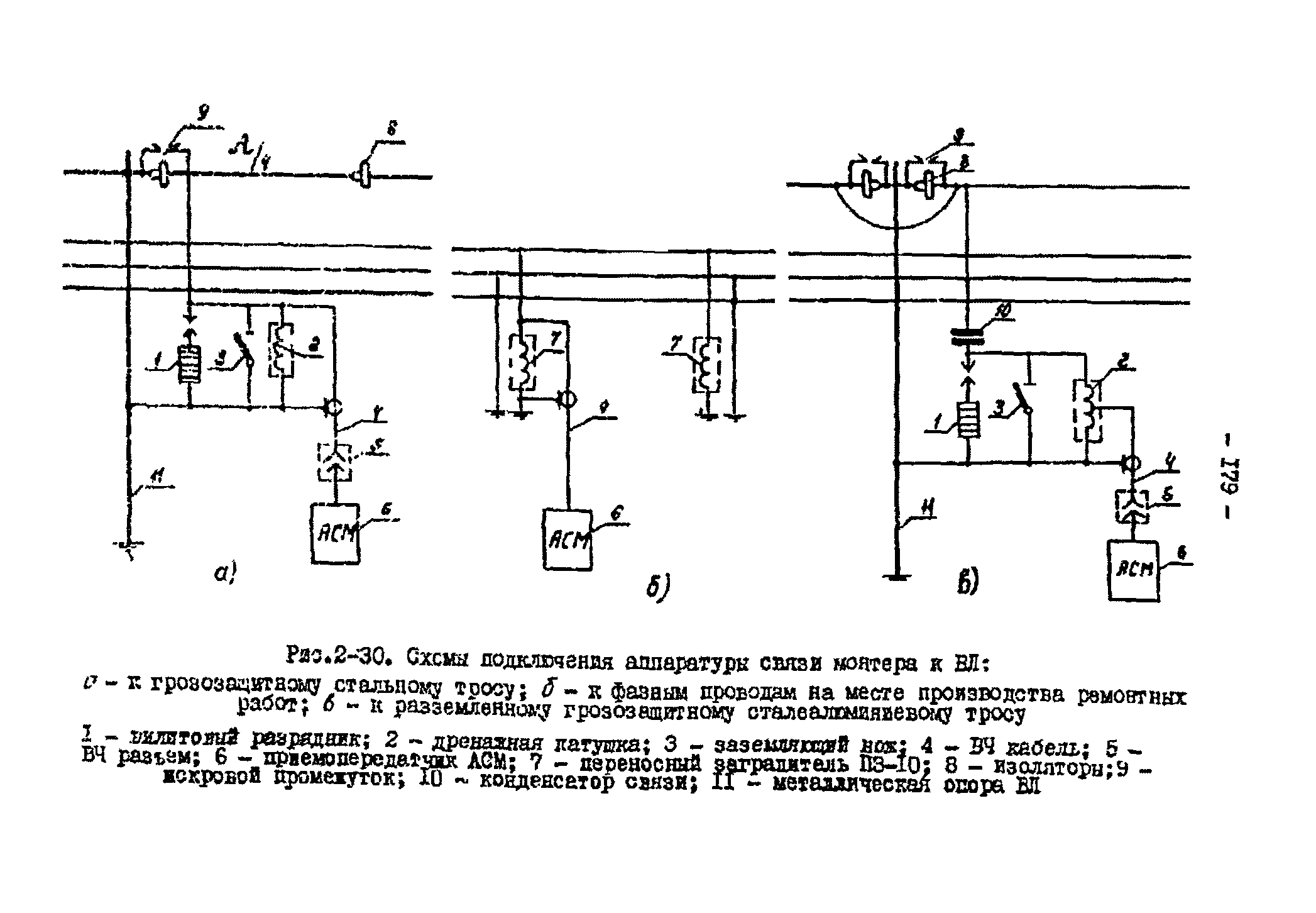 РД 34.48.153