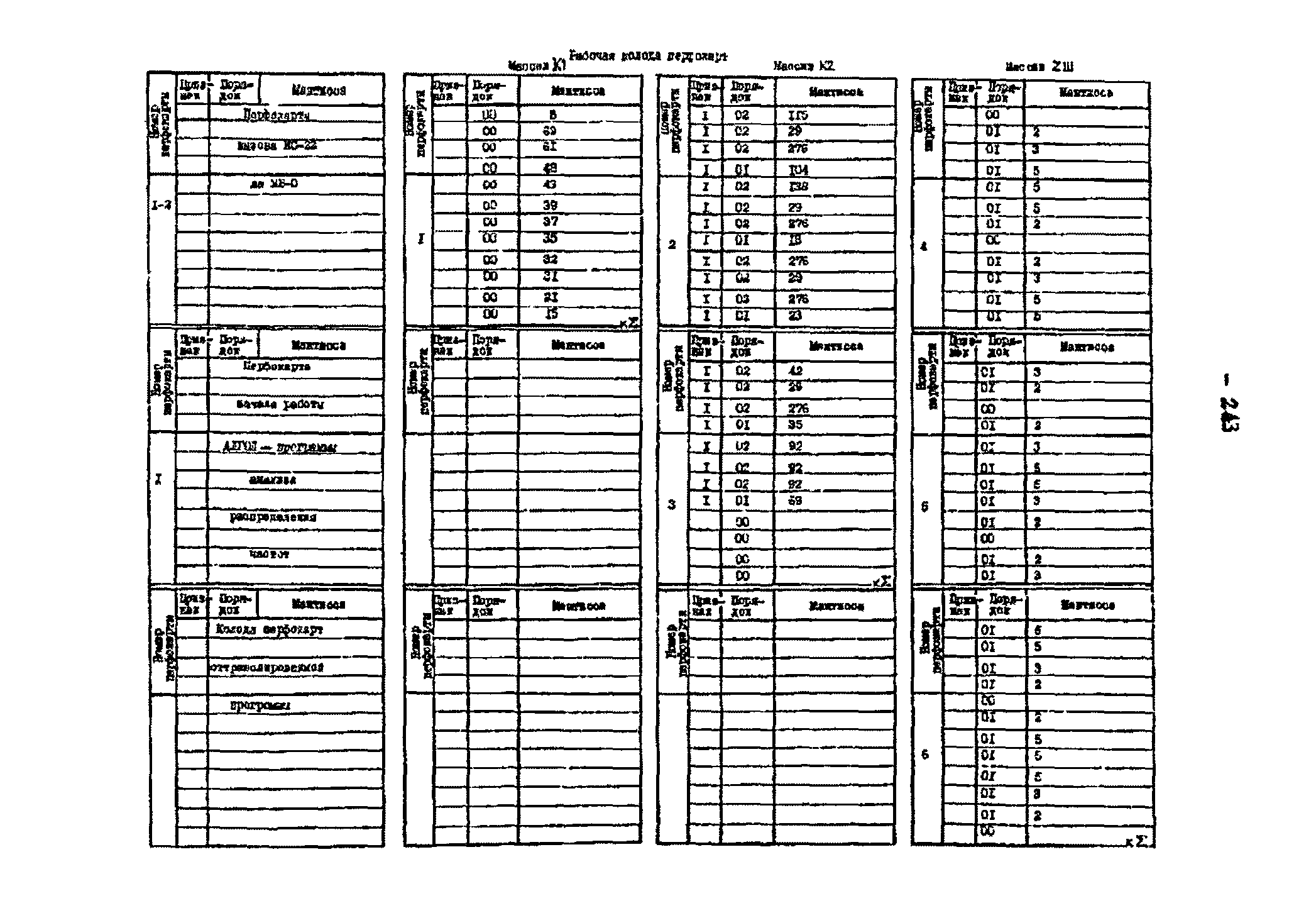 РД 34.48.153