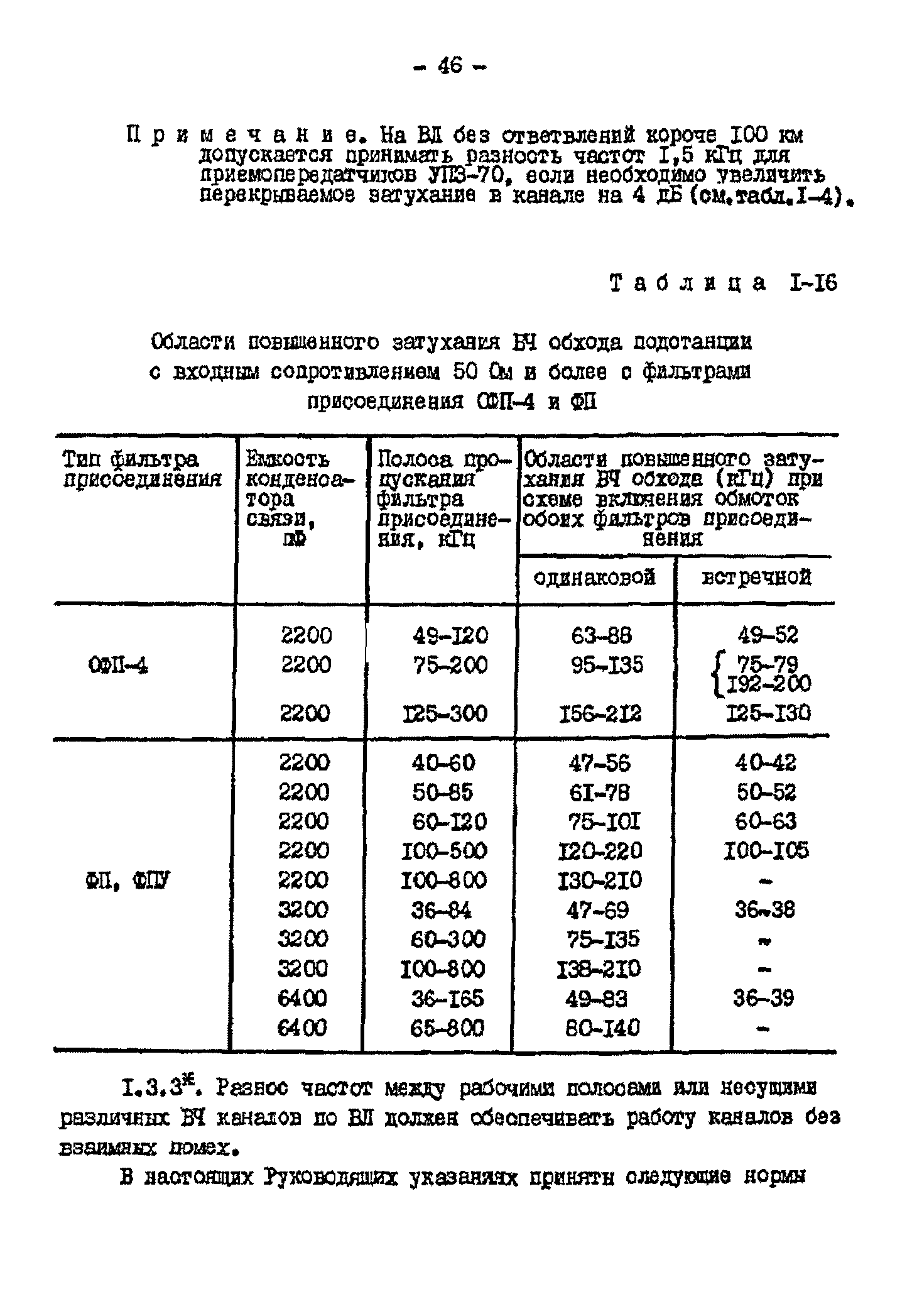 РД 34.48.153