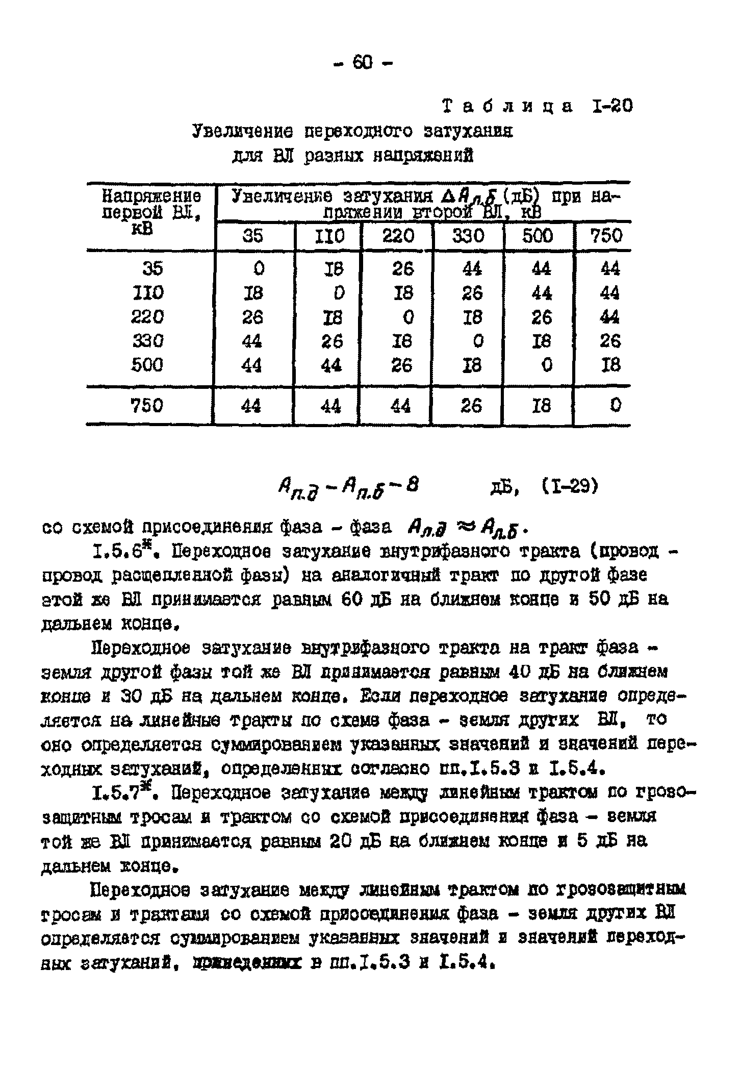 РД 34.48.153