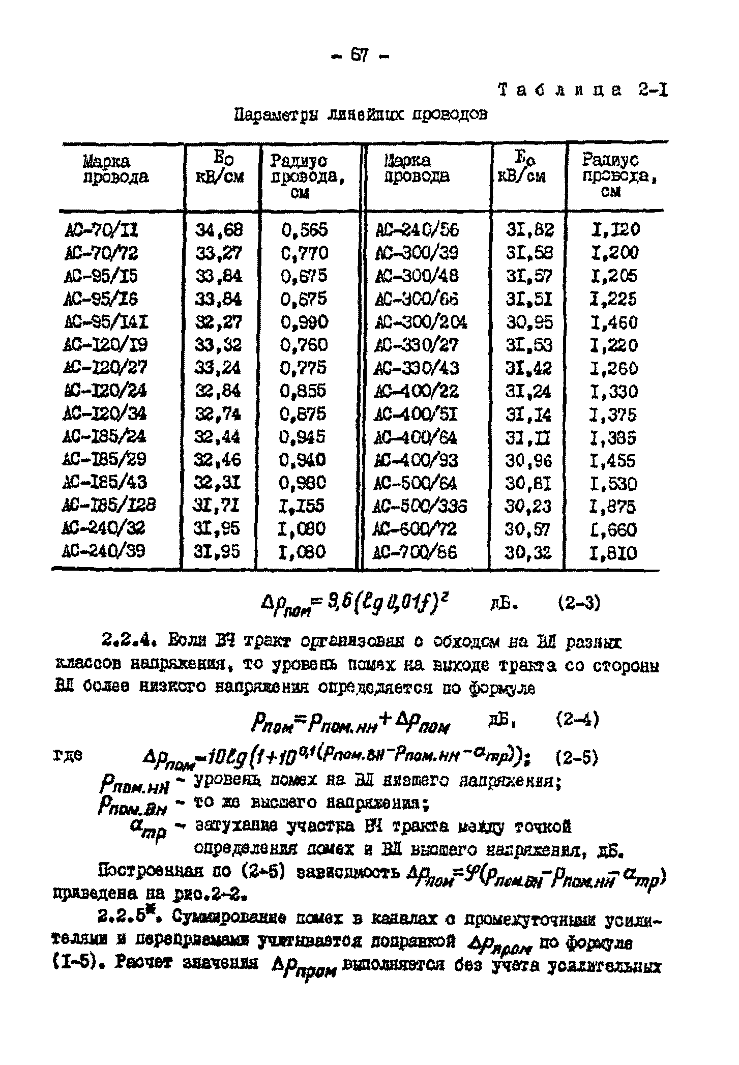 РД 34.48.153