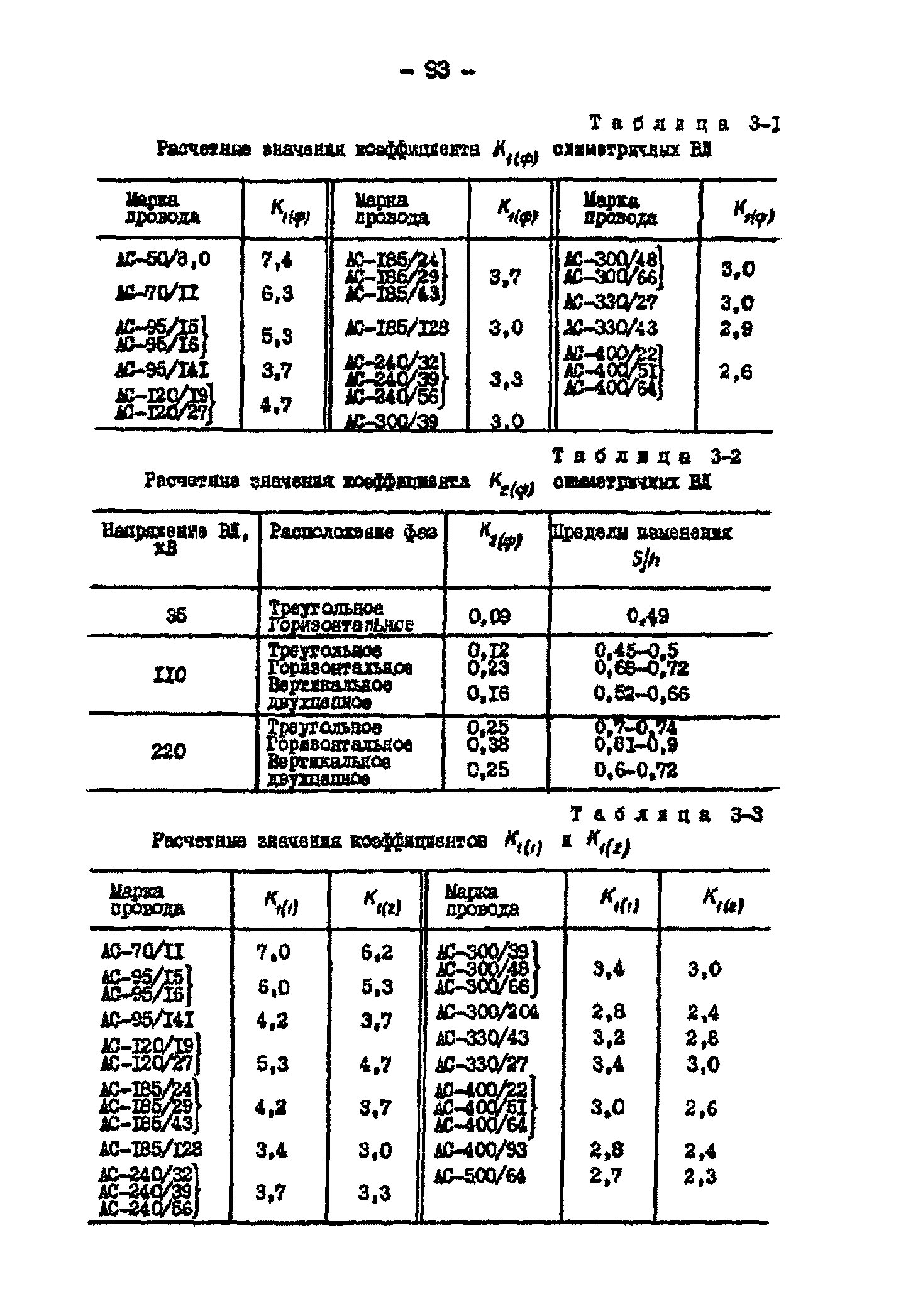 РД 34.48.153