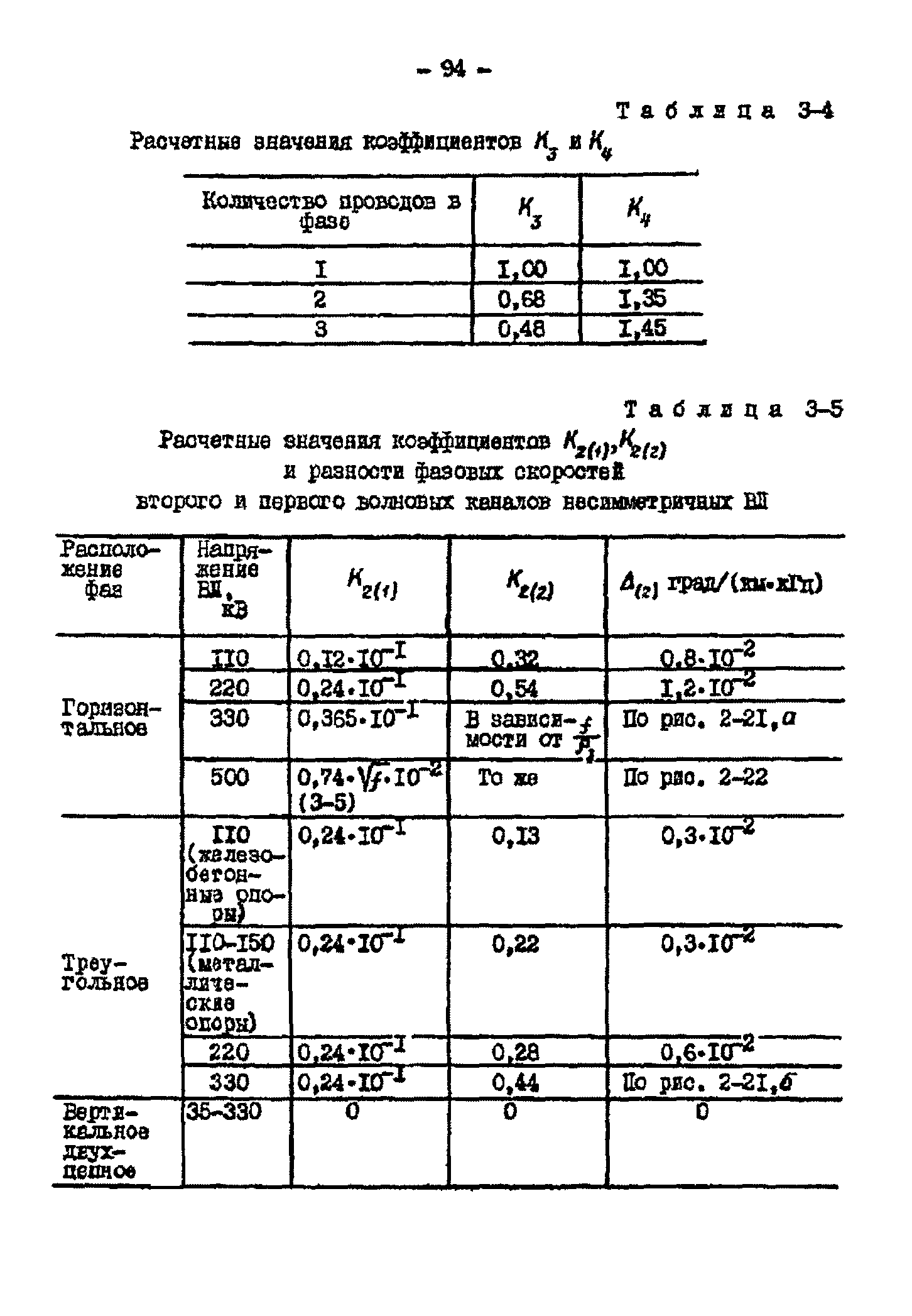 РД 34.48.153