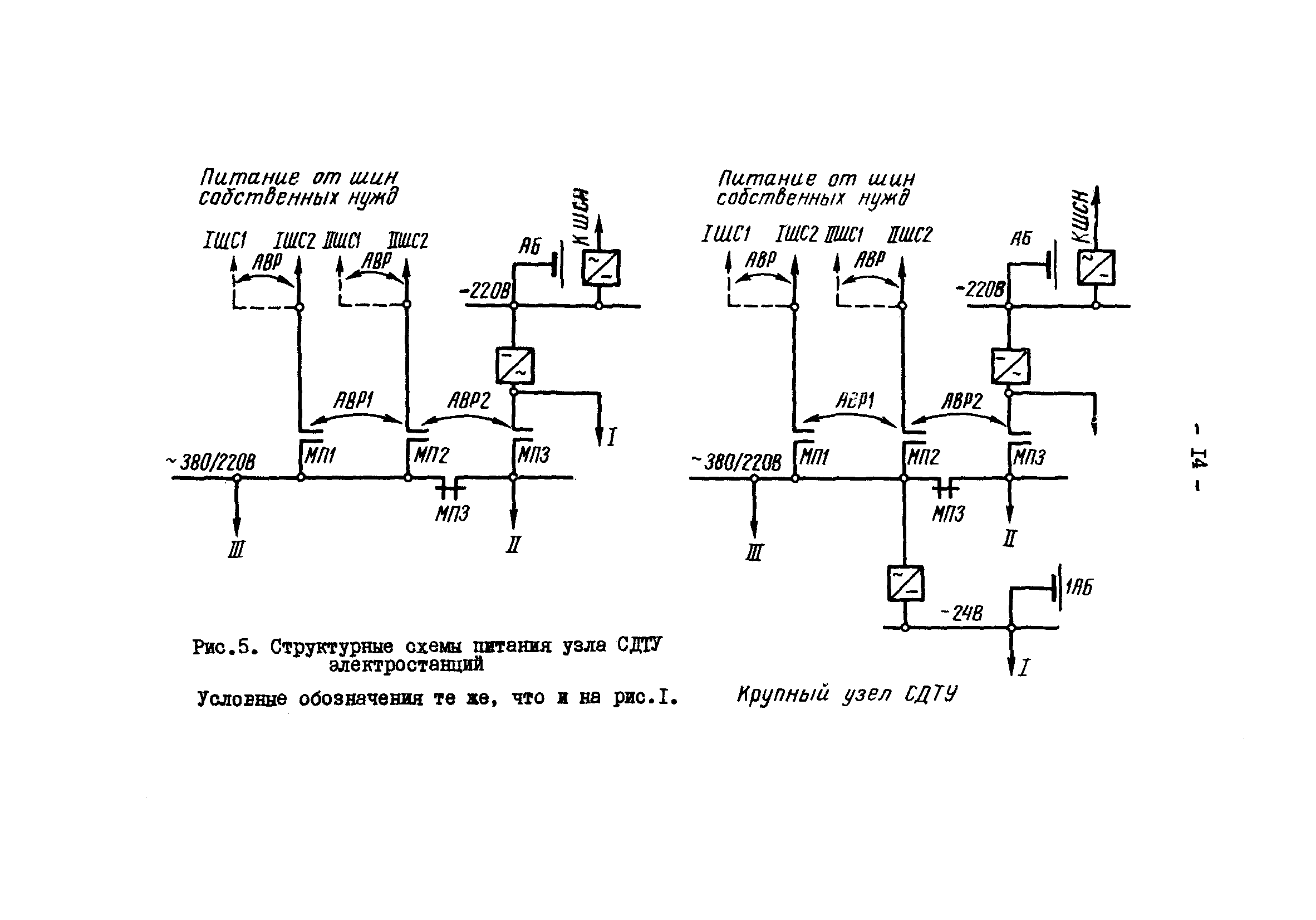 РД 34.48.152