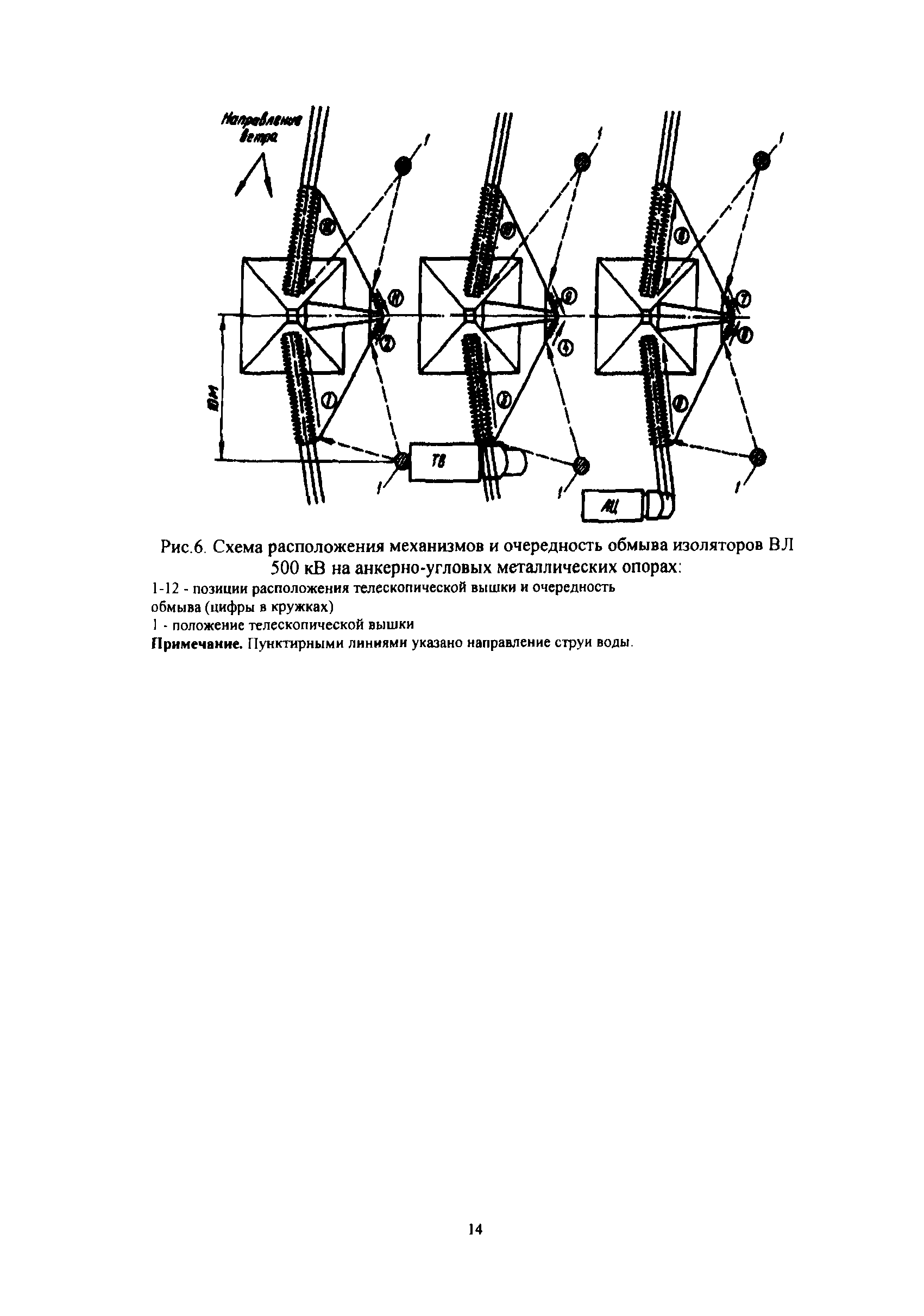 РД 34.51.501