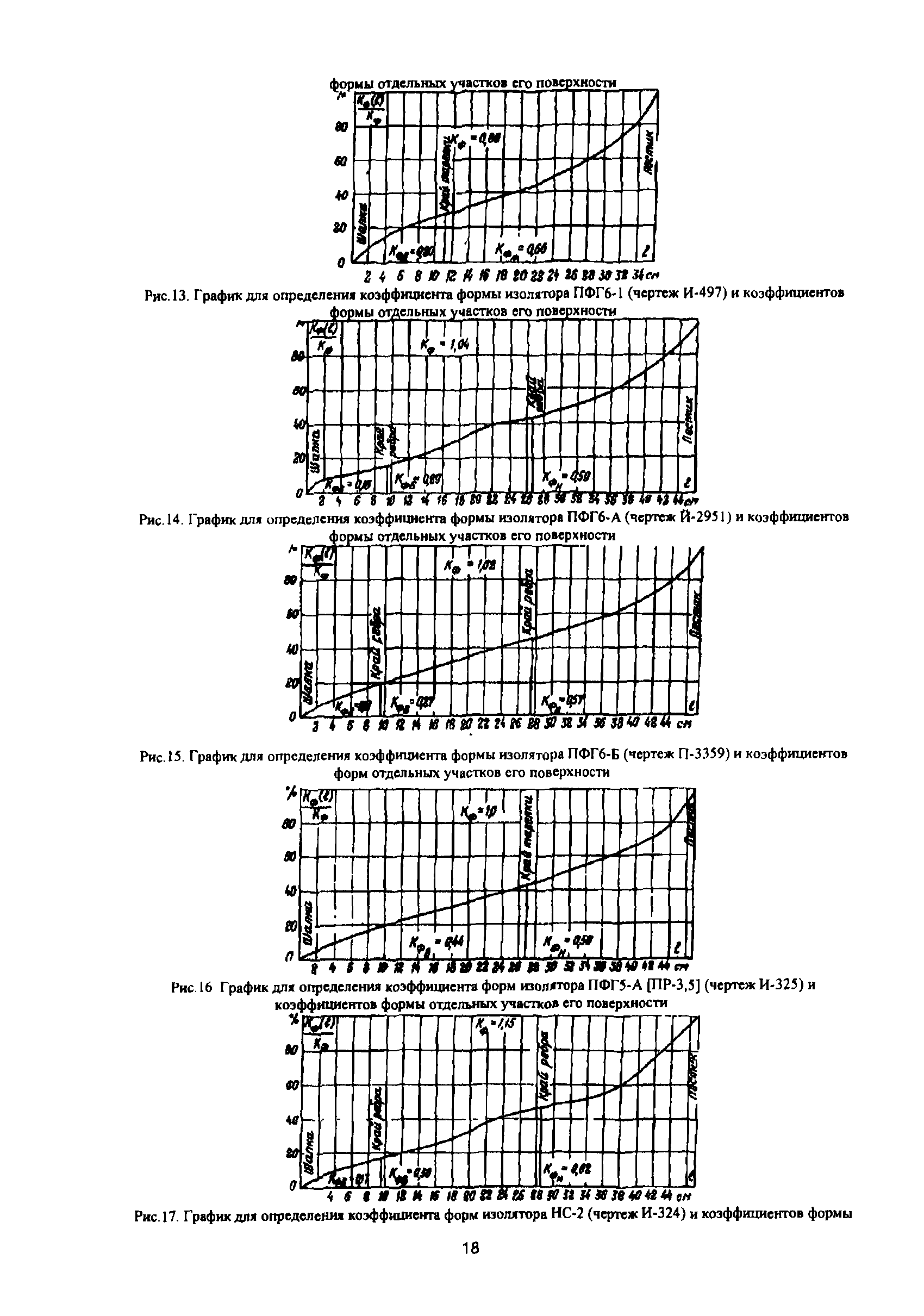 РД 34.51.302