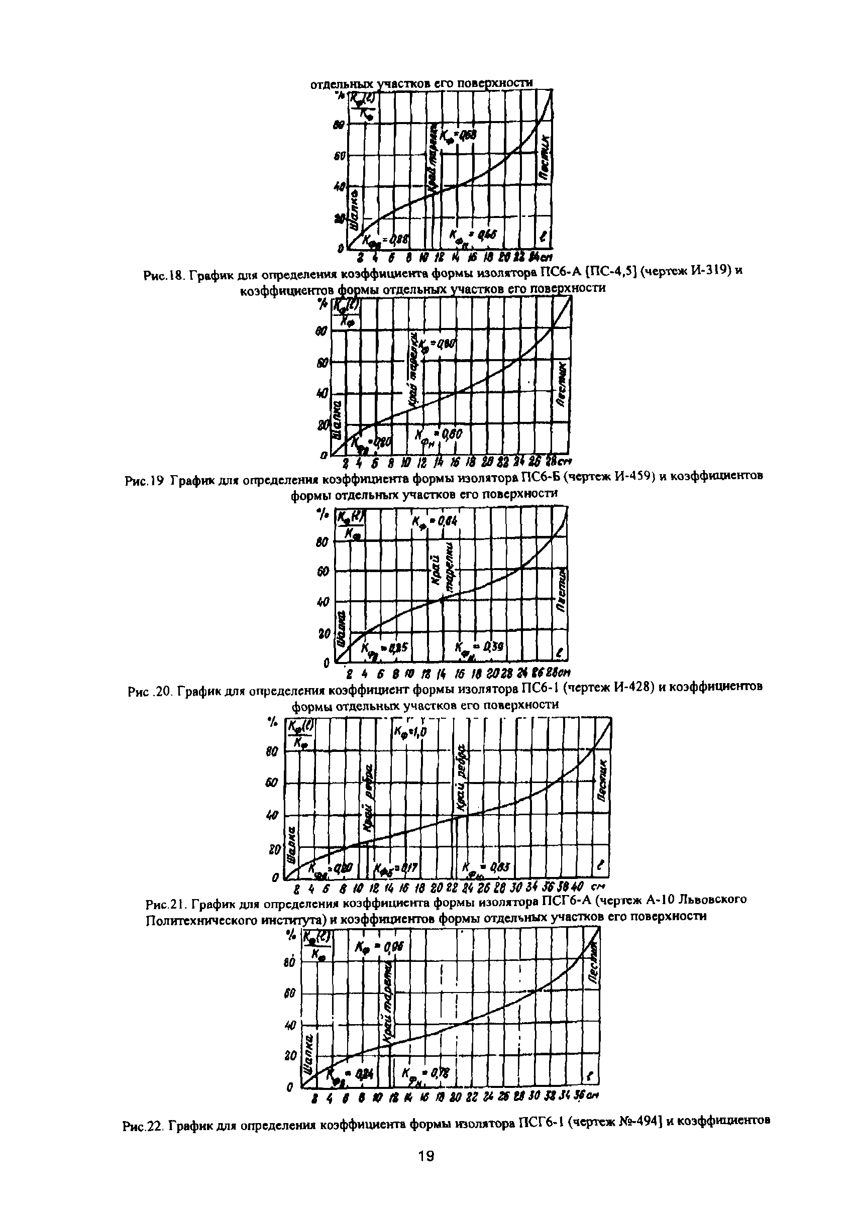 РД 34.51.302