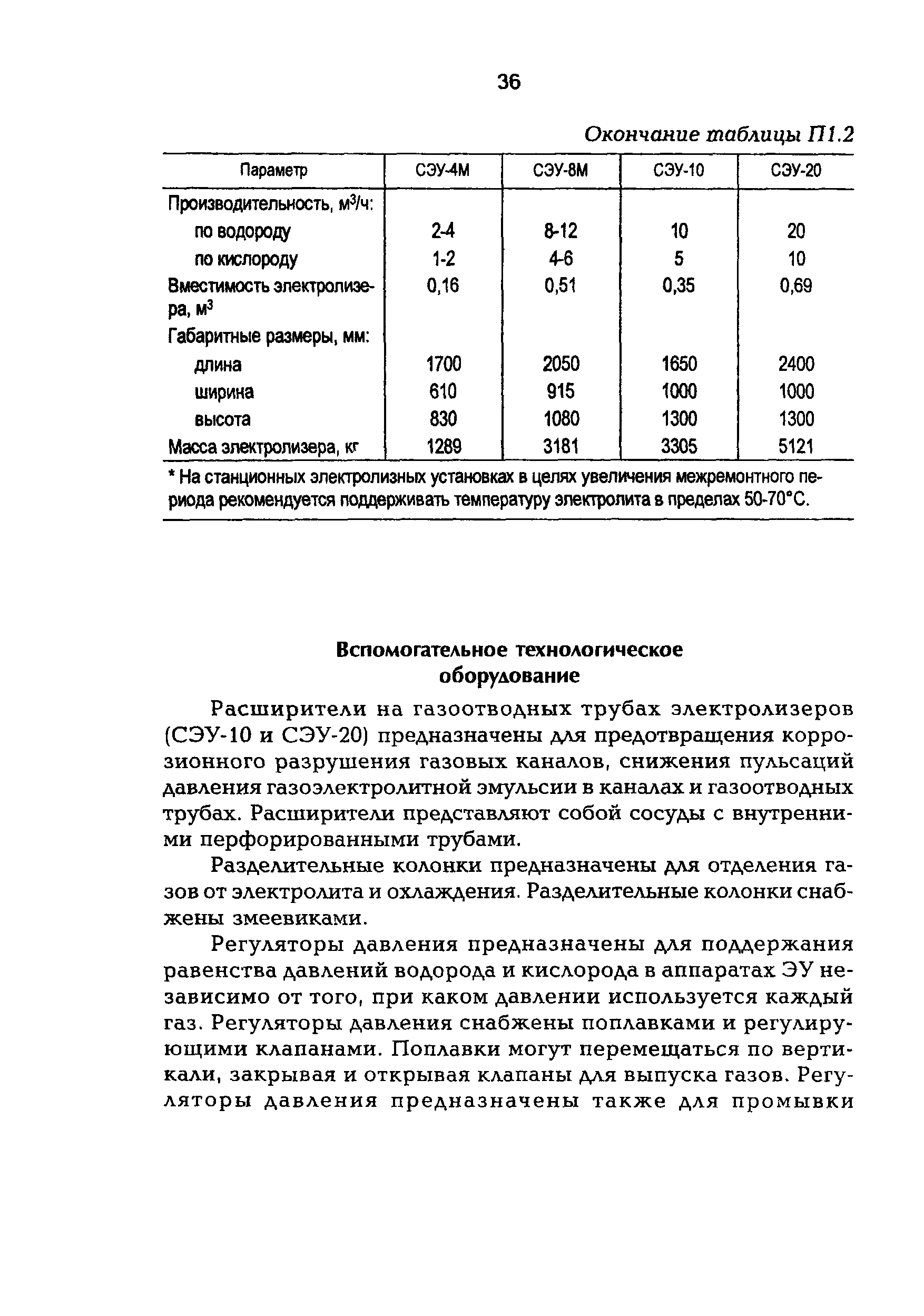 РД 34.50.501-96