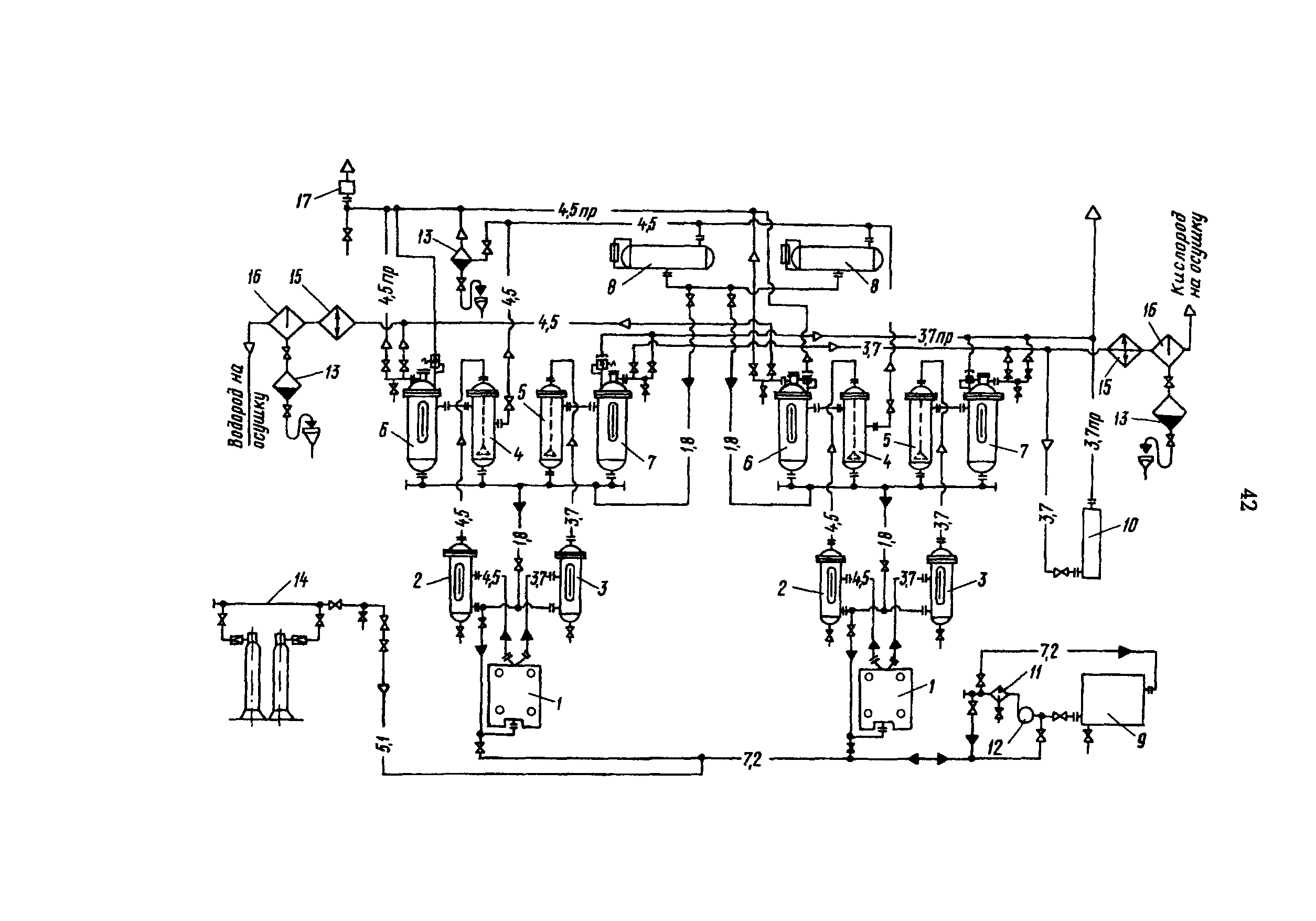 РД 34.50.501-96