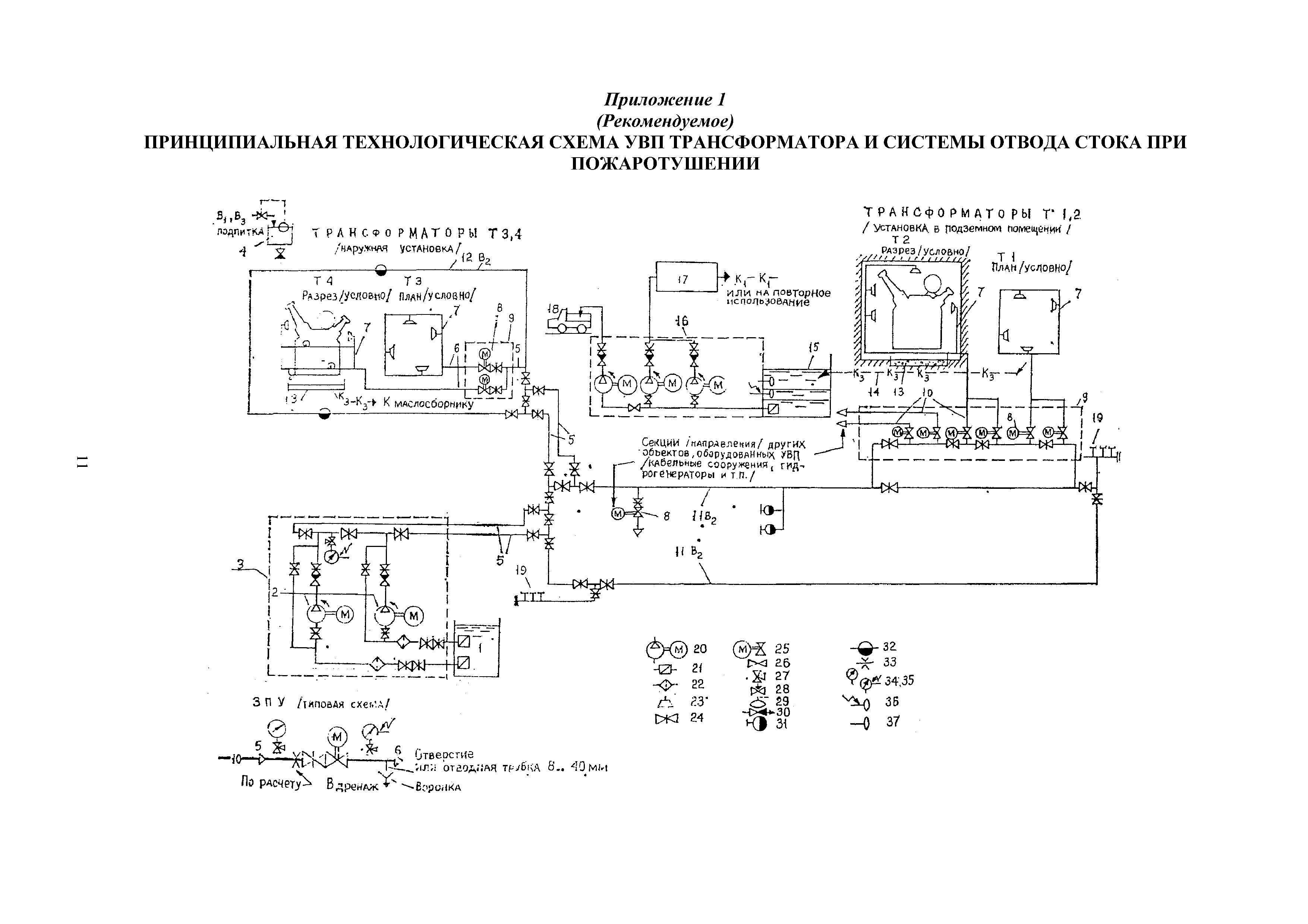 РД 34.49.104