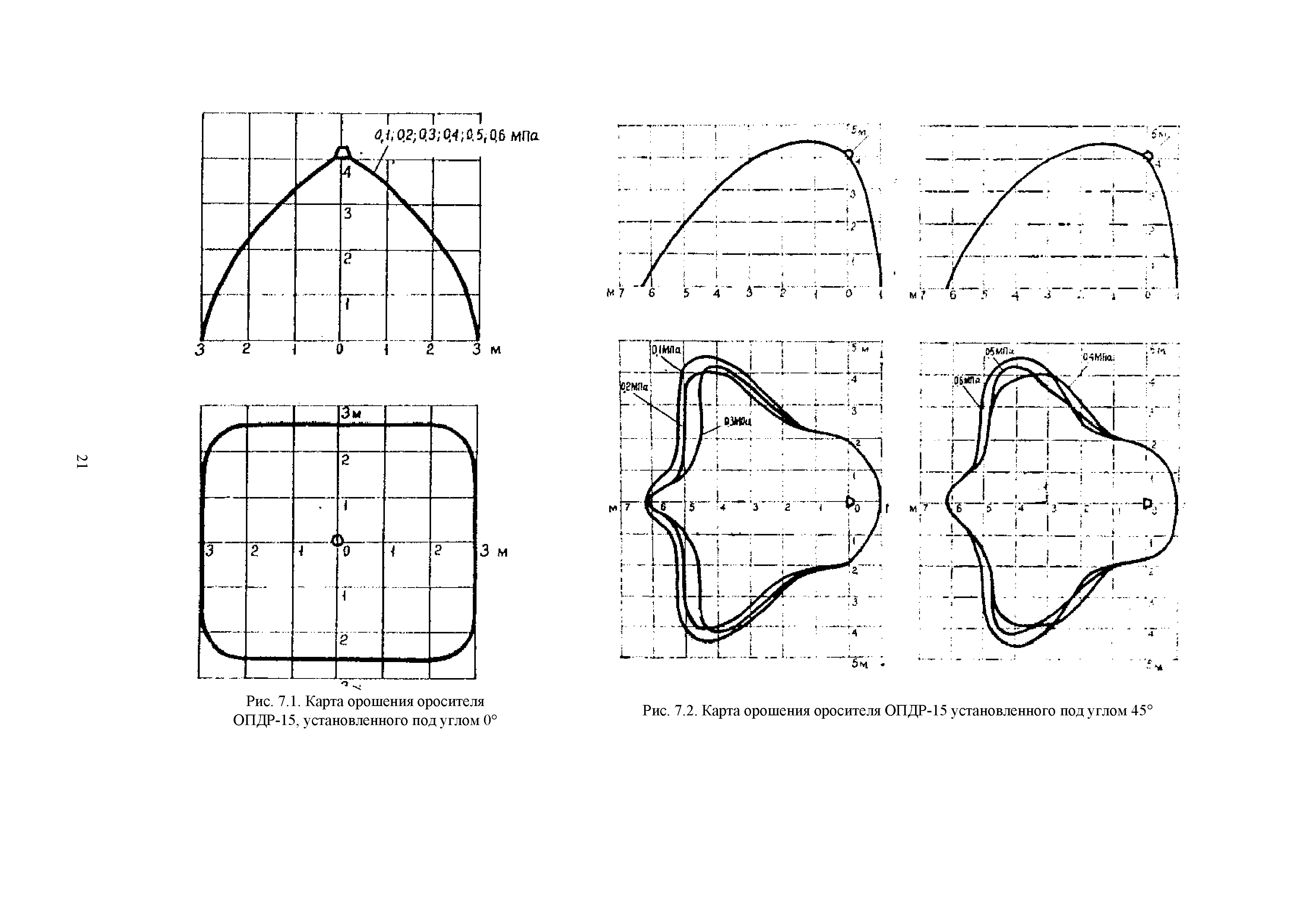 РД 34.49.104