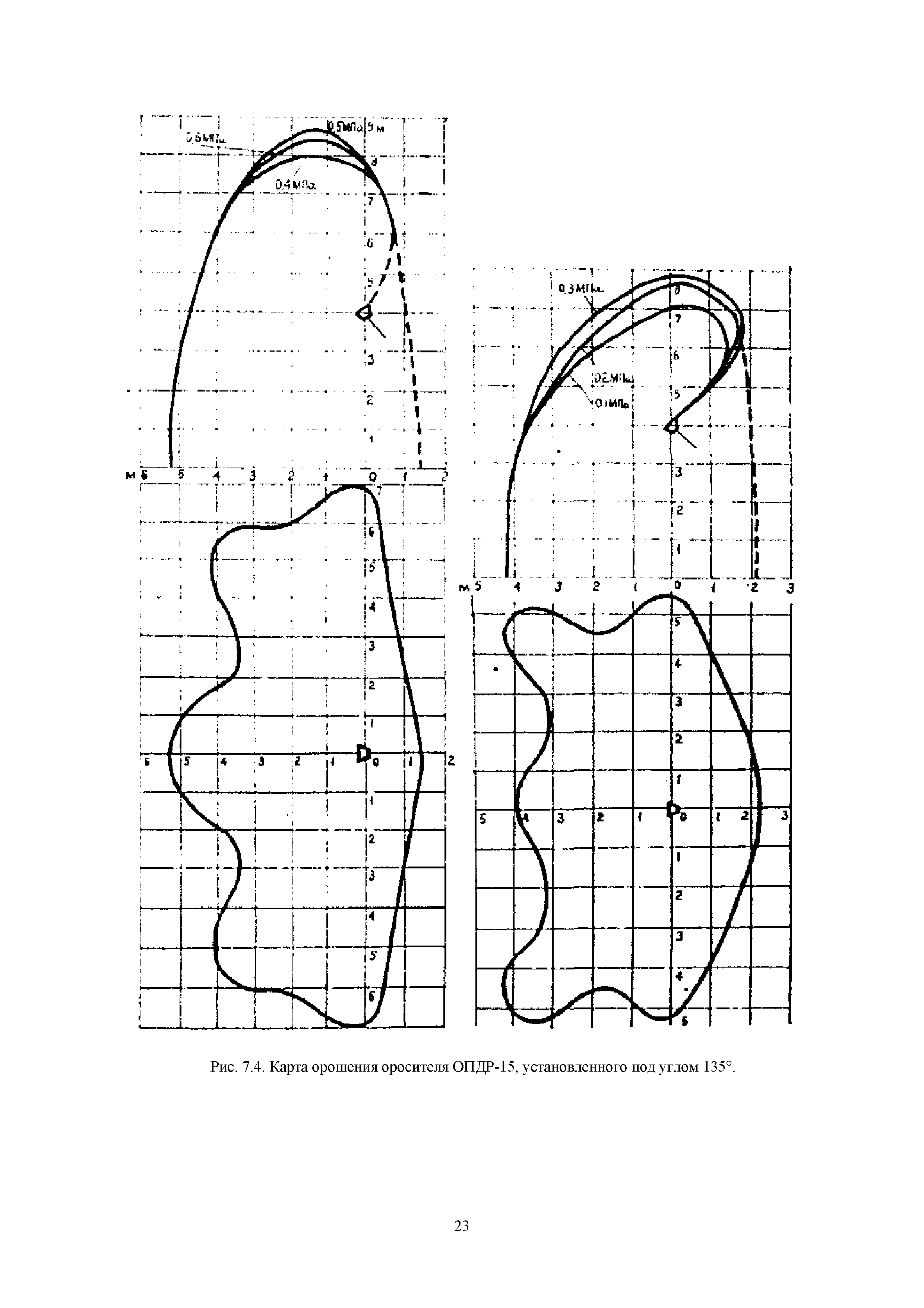 РД 34.49.104