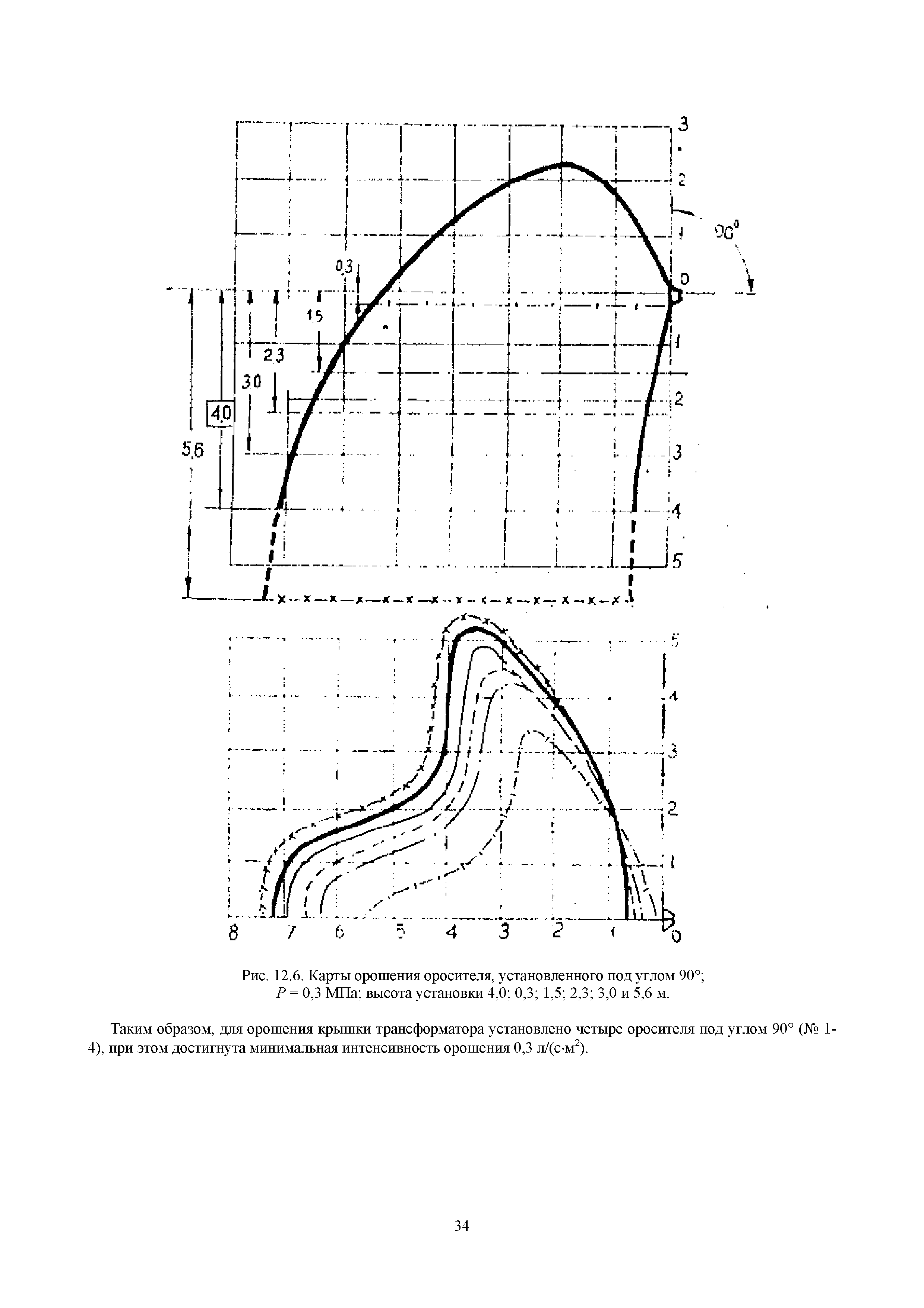 РД 34.49.104