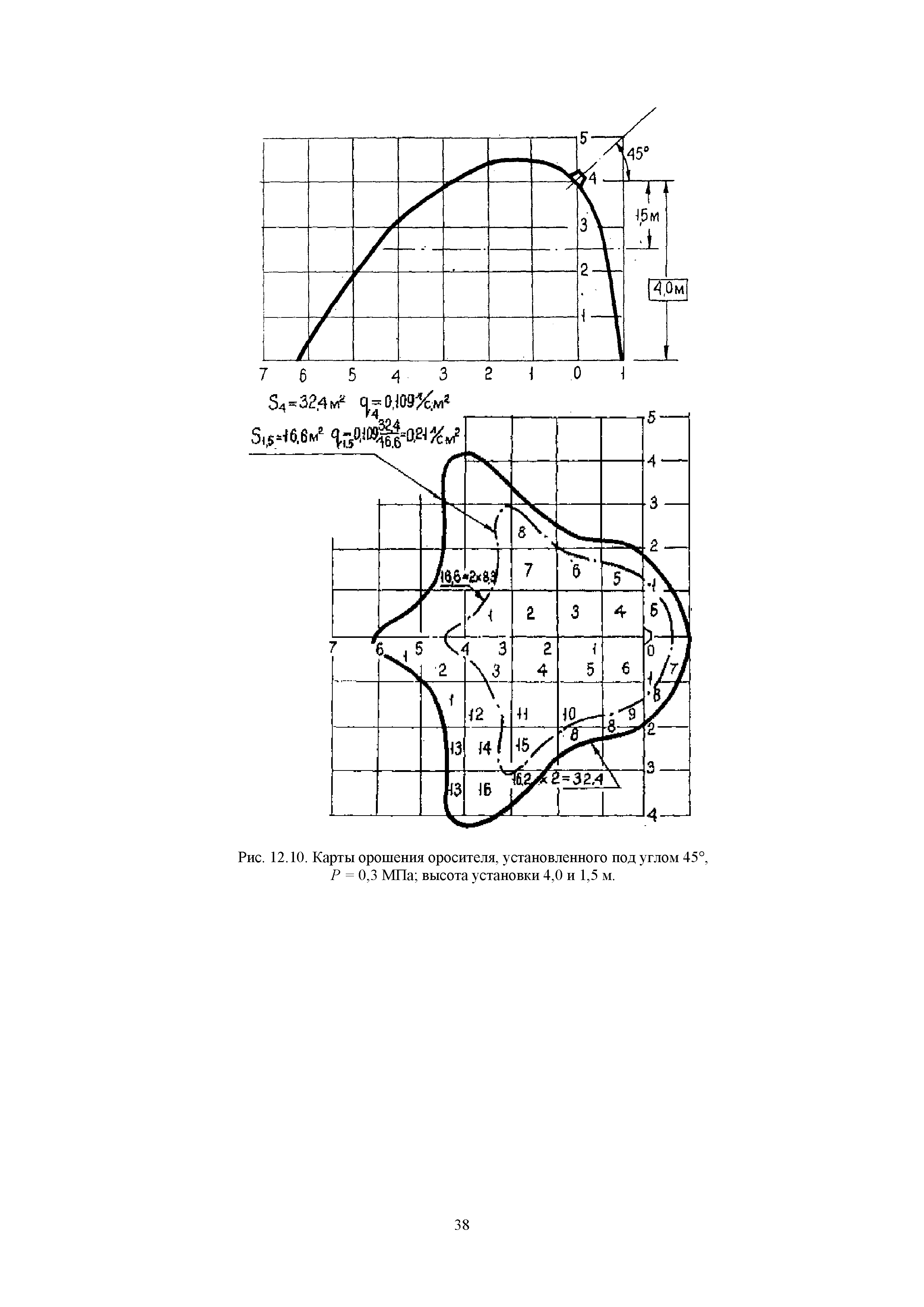 РД 34.49.104