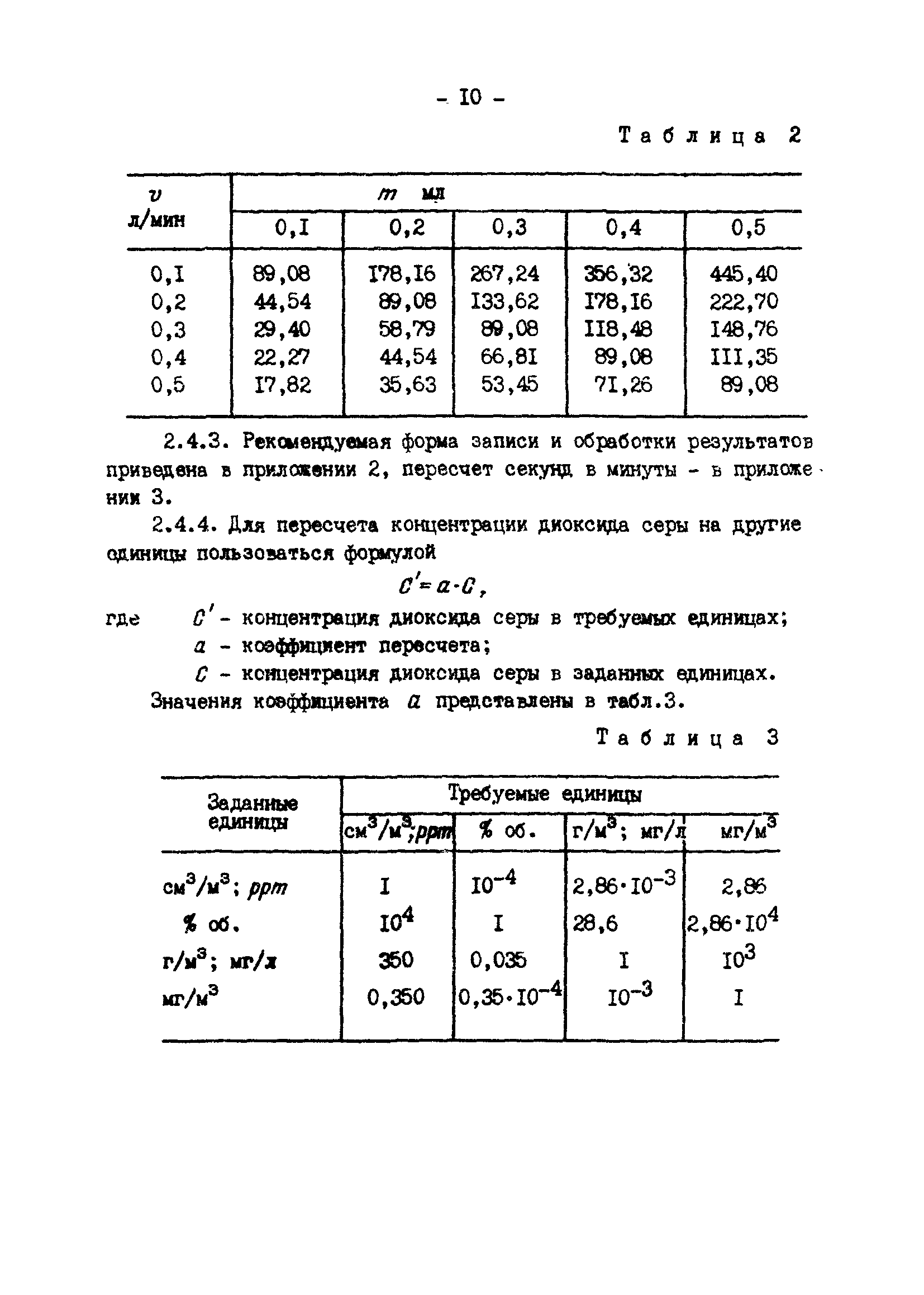 РД 34.02.309-88