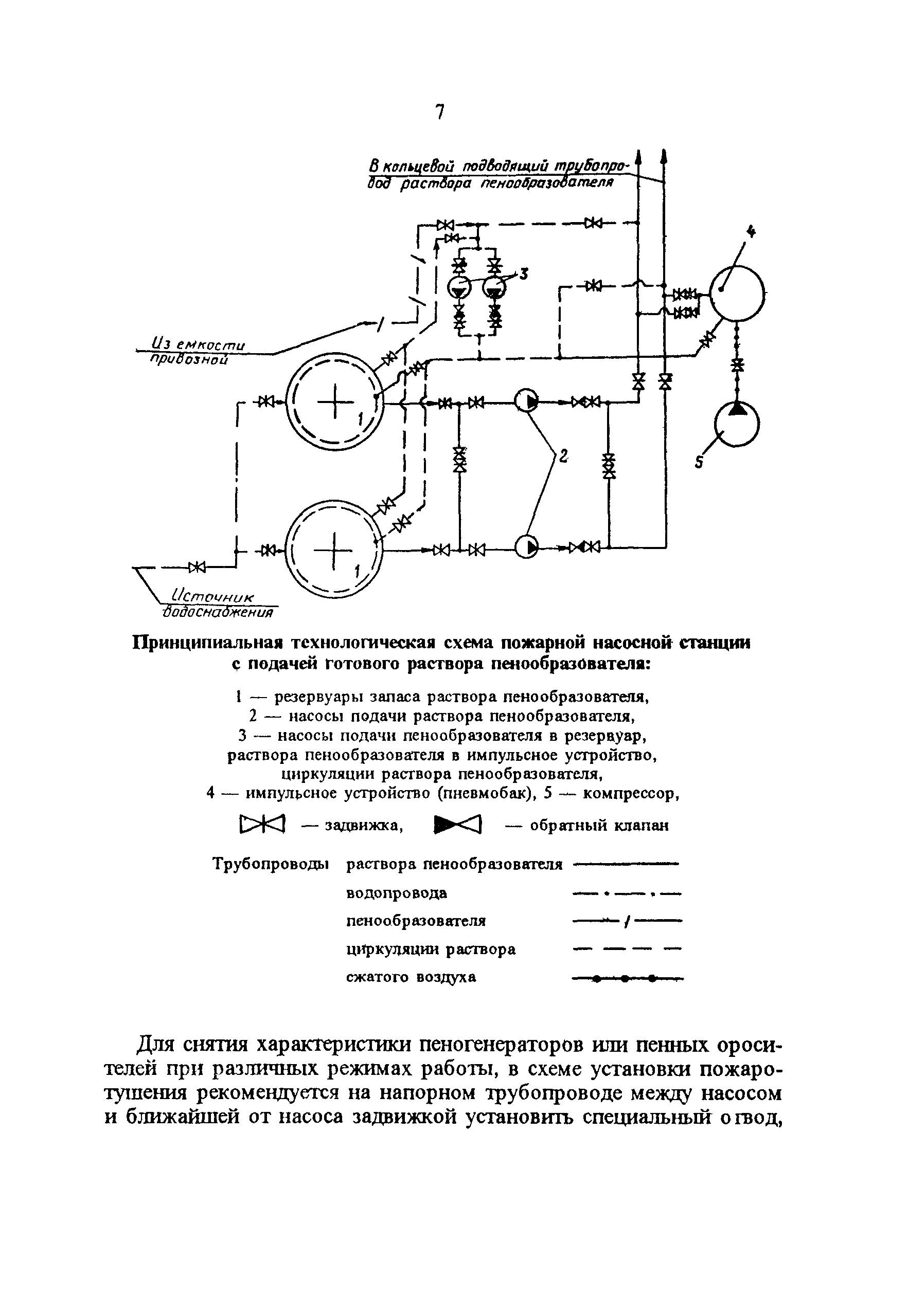 РД 34.49.502-96