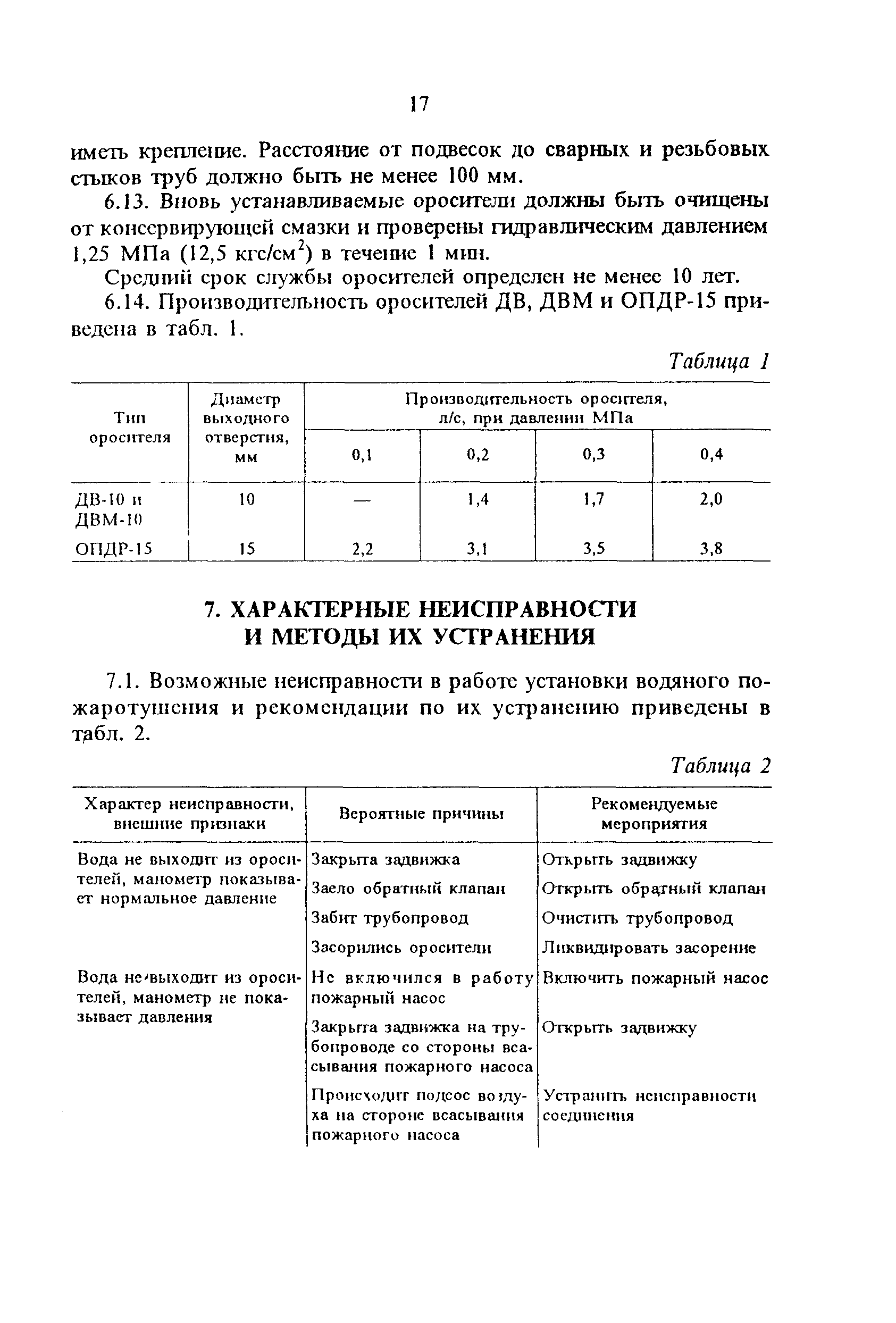 РД 34.49.501-95